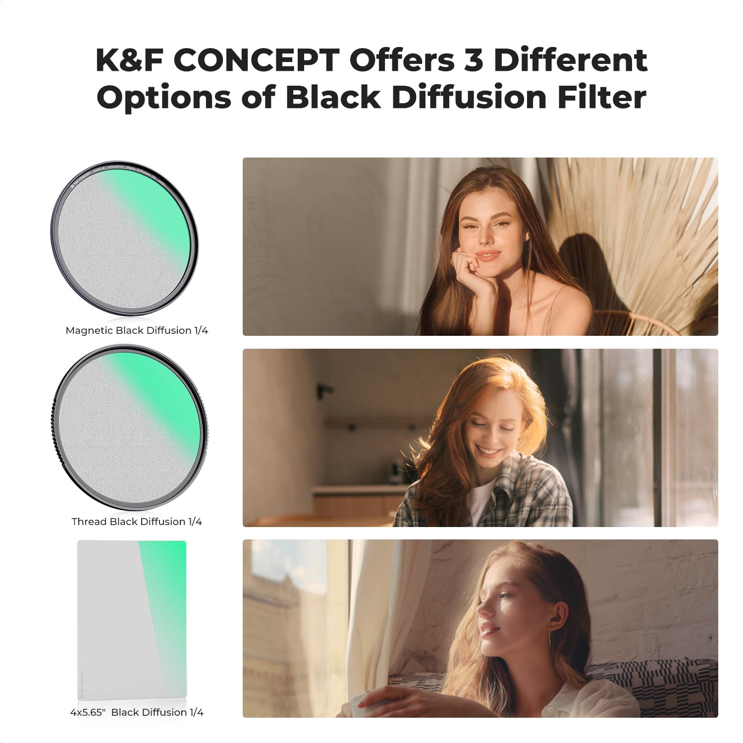 K&F Concept Nano X-Serie Magnetischer Black-Mist 1/4 Black Promist 1/4 Filter Effektfilter-52mm