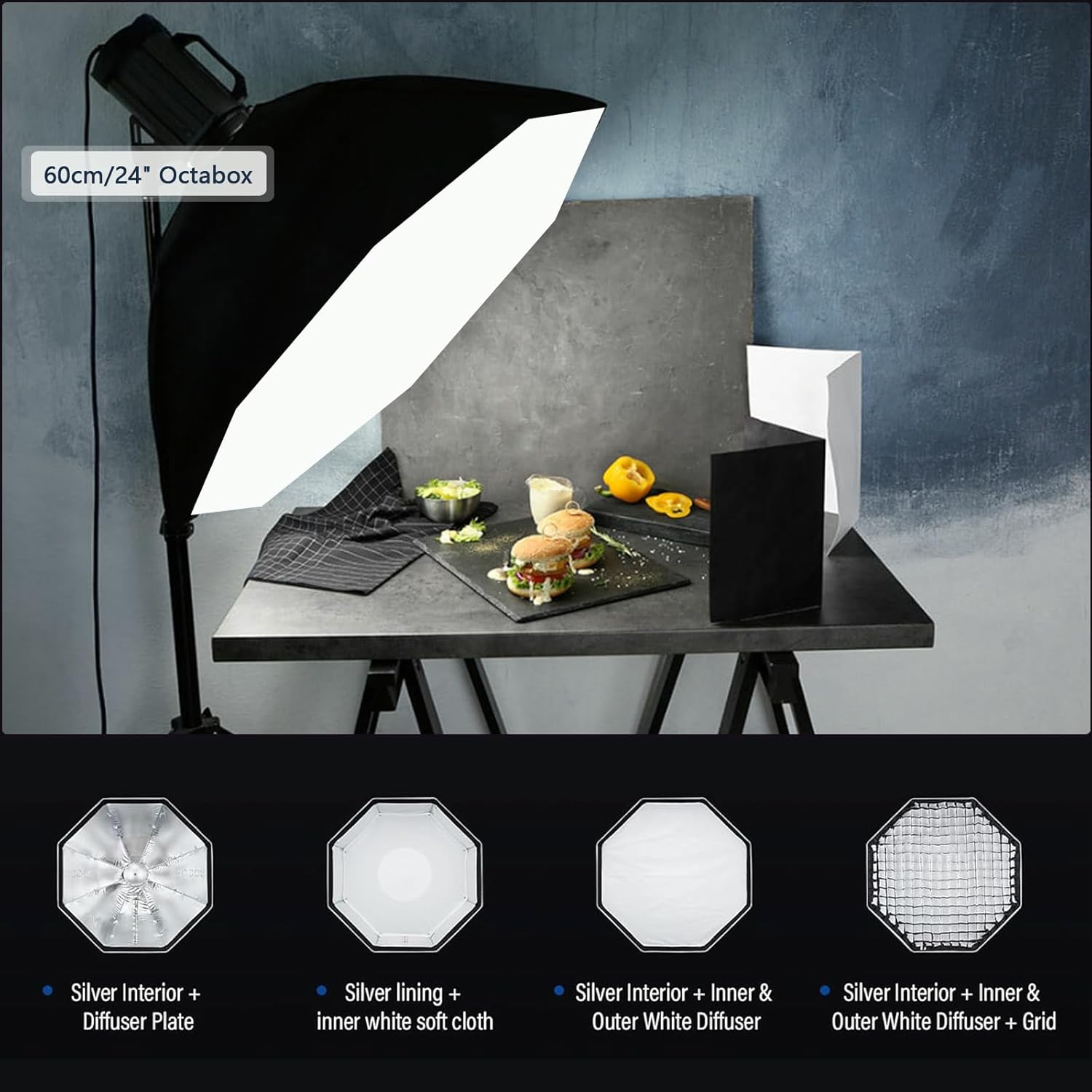 Godox UL-Octa 60cm Quick Release Octagonal Softbox, Foldable 24" Octabox Fast Setup, Universal Bowens Mount Soft Box with Diffusers/Honeycomb Grid for Portrait Photgraphy Studio Monolight Video Light