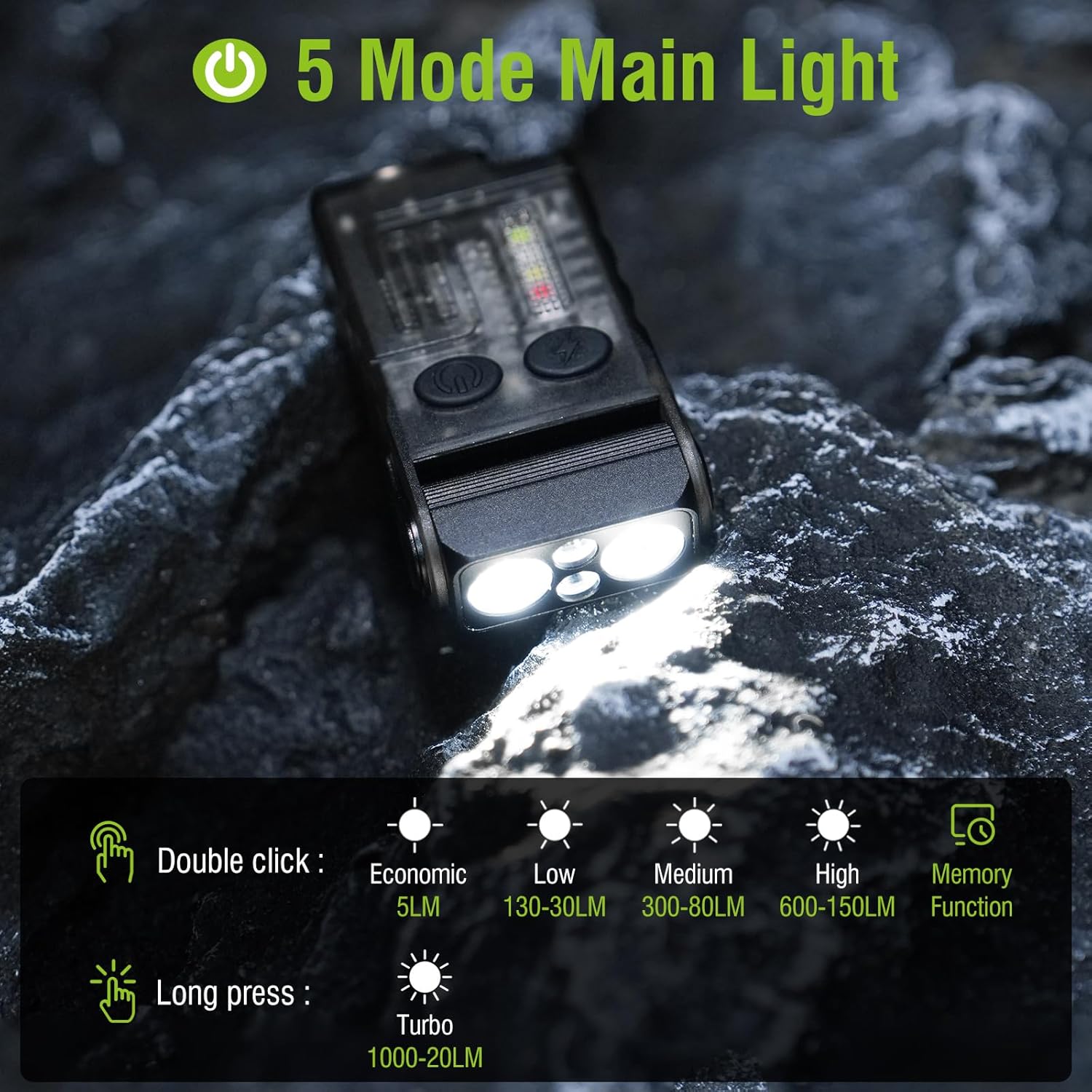 EDC Flashlight USB C Rechargeable, Small Flashlights Powerful with Clip, Magnetic, 180 Degree, Mini LED Pocket Keychain Flash Light Red Blue UV COB Light, 14 Modes, Waterproof