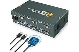 HDMI KVM Switch 2 Monitors 2 Computers for Enhanced Productivity