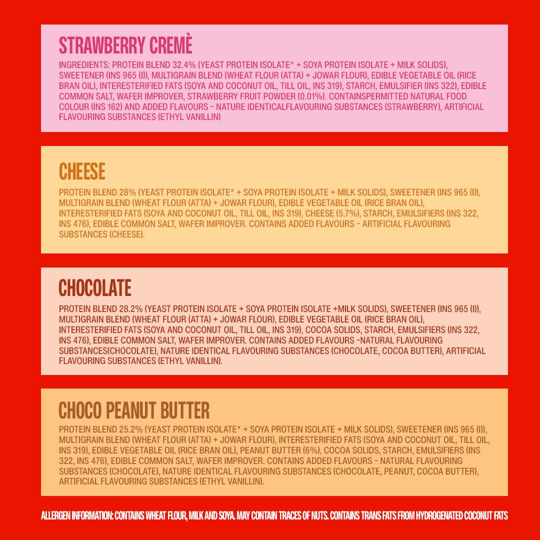 SuperYou Assorted Protein Wafer Bars (Pack of 10)|10g Protein, 3g Fiber, No Added Sugar|Yeast Fermented Protein|Energy Bars|Crunchy Wafer Bar|100% Vegetarian|No Palm Oil|400g 3