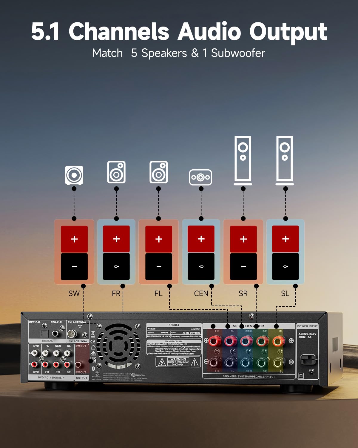 Donner Receptores Estéreo, Amplificador de Audio de 5.1 Canales con Bluetooth 5.3, óptico/Coaxial, USB, FM, 2 Entradas de Micrófono, Eco, RCA, para Altavoces de Casa, Karaoke y Cine en Casa, MAMP4