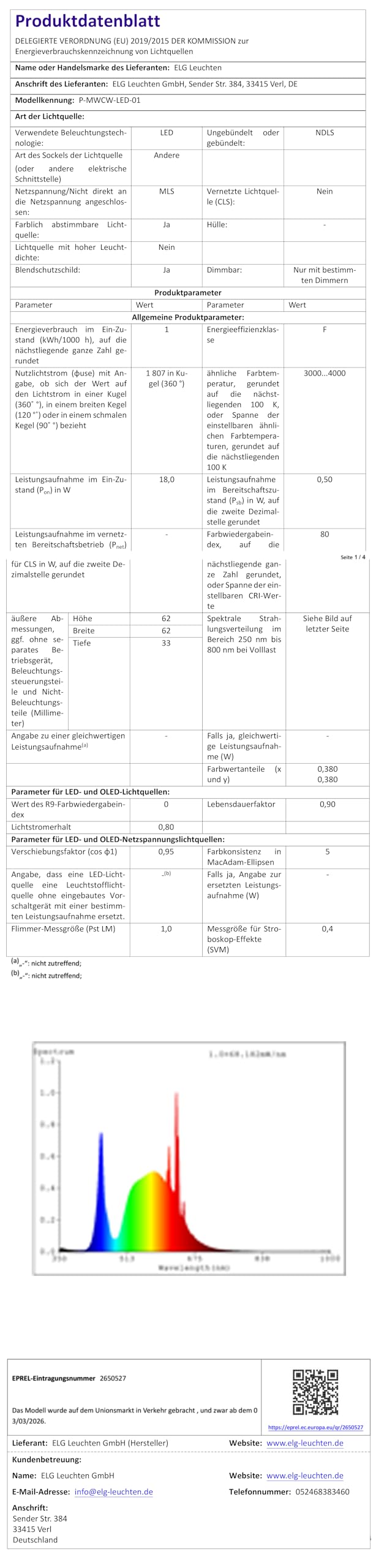LED Panel, 62x62cm, 4er-Set, 3000K/4000K (DIP-Schalter), 38W | Einlegeleuchte für Rasterdecken, 3000K/4000K umschaltbar per DIP-Schalter, 5320 Lumen, 38 Watt inkl. Treiber