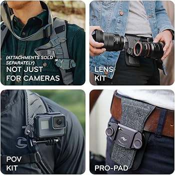 Amazon | 【国内正規品】PeakDesign ピークデザイン