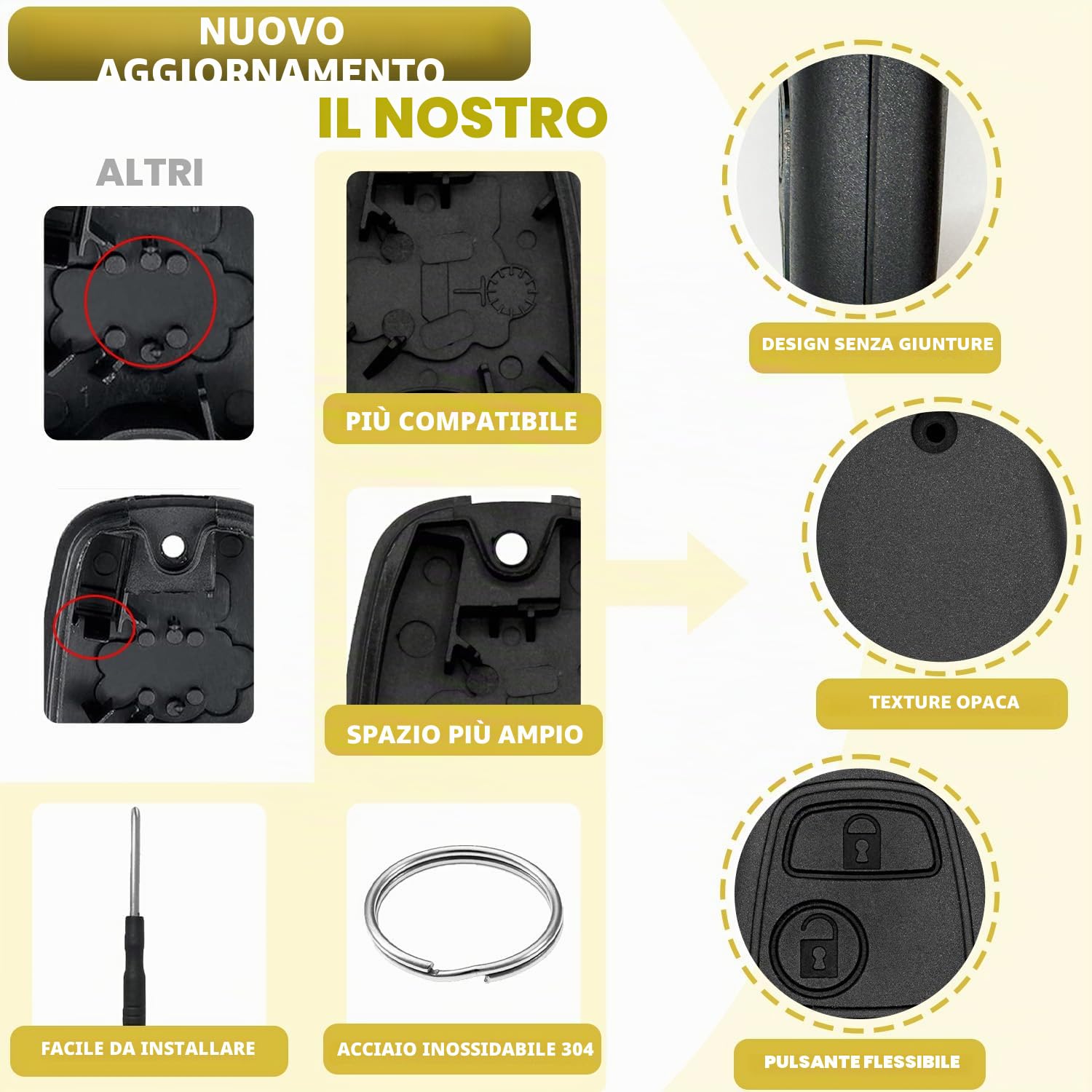 Custodia Chiave Auto Compatibile Peugeot 106 107 206 207 208 306 307 308 406 407 C1 C2 C3 C4 C5 Picasso Berlingo Saxo Xsara Toyota Aygo 2 Tasti Telecomando