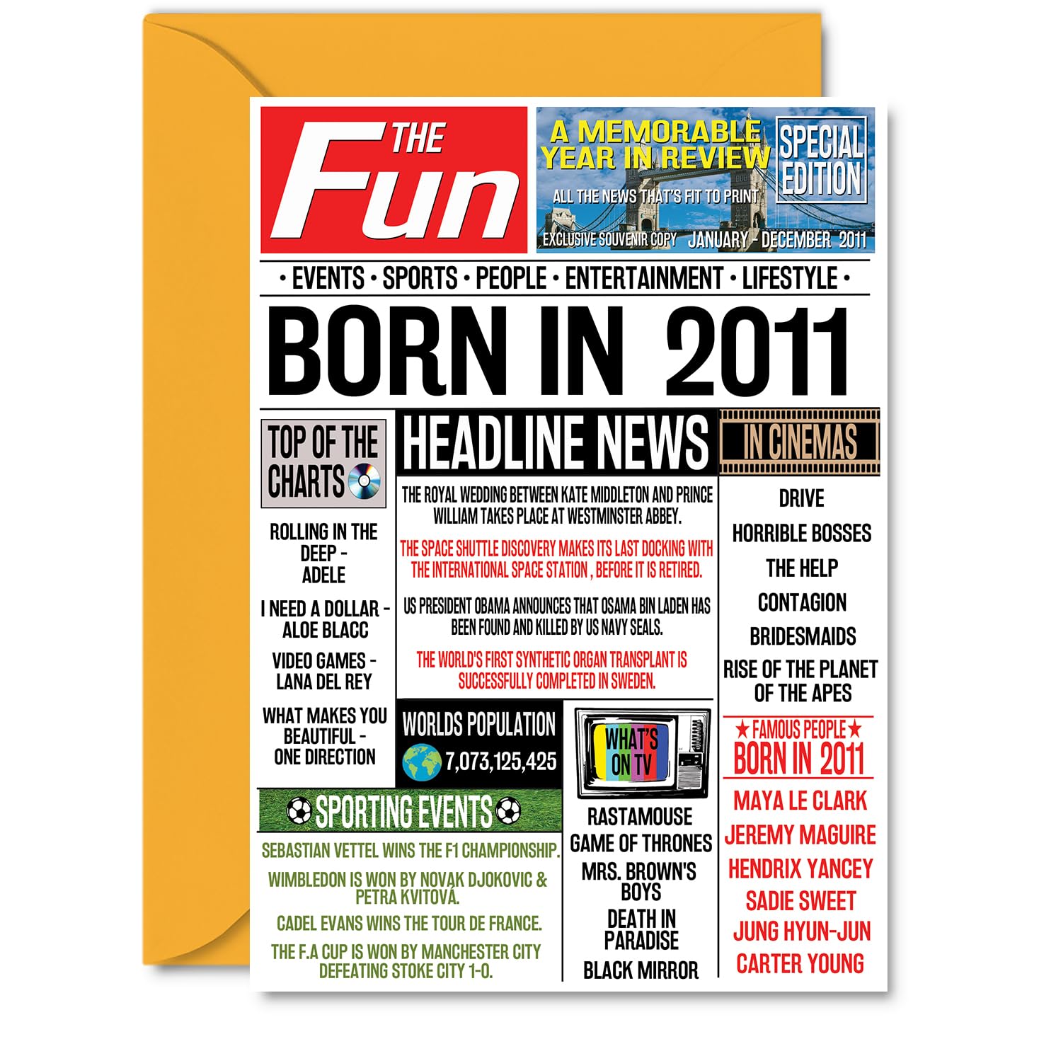 15th Birthday Cards for Girls Boys - Born In 2011 Newspaper - Happy 15 Birthday Card for Daughter Son Cousin Vintage Retro Back In 2011, A5 Bday Greeting Cards