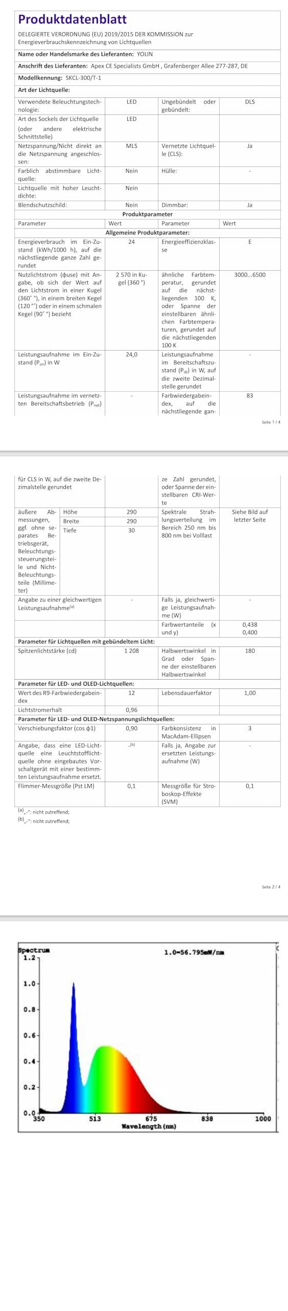 Slochi Deckenlampe LED 23cm 18W - 3 Farbtemperaturen, IP44 Wasserdicht, Für Bad & Küche