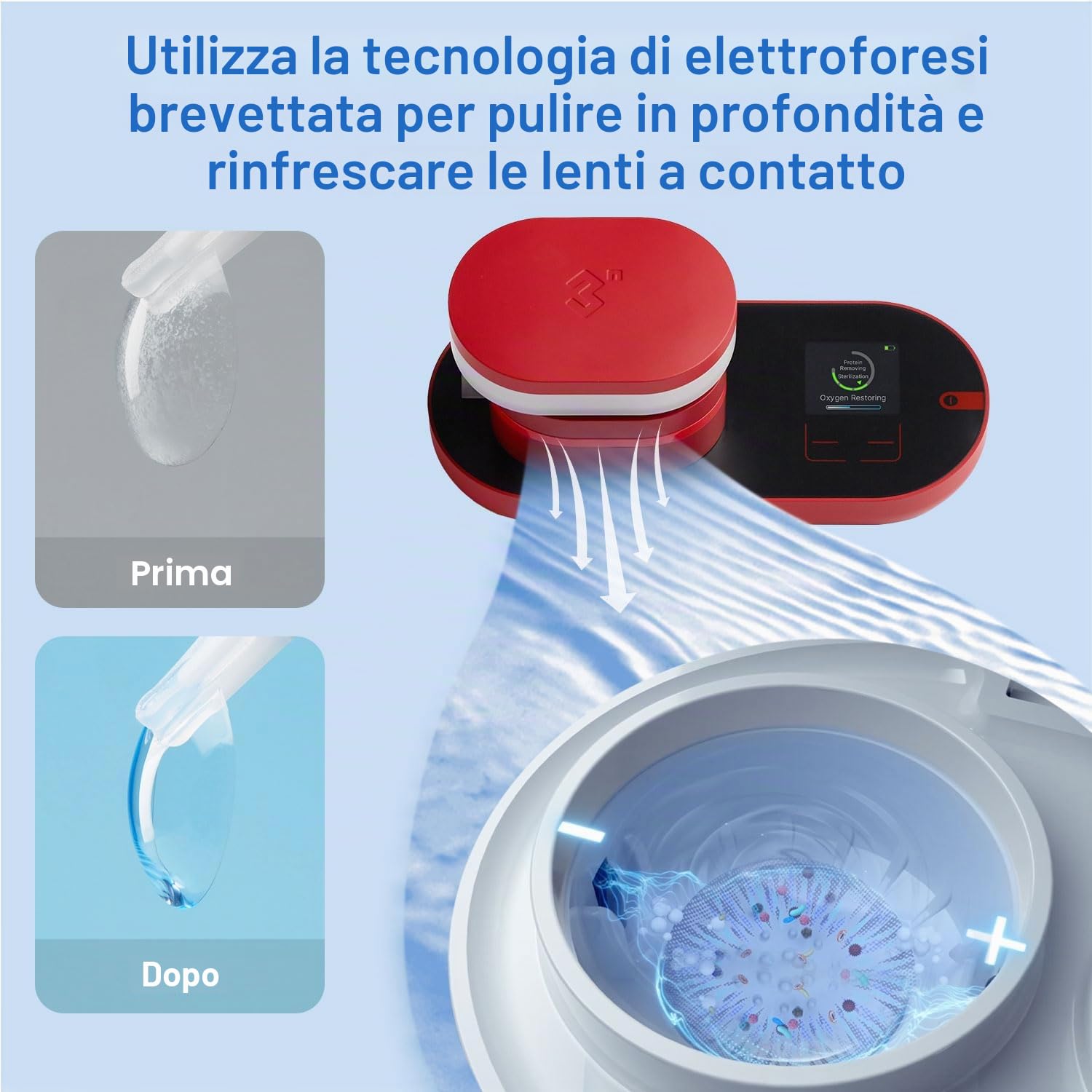 ReO2 Detergente per Lenti a Contatto, Tecnologia di Elettroforesi, con Specchio e Pinzetta, Pulizia Profonda per Lenti Morbide, Lenti a Contatto a Lungo Termine e Colorate, Non a Ultrasuoni (Rosso)
