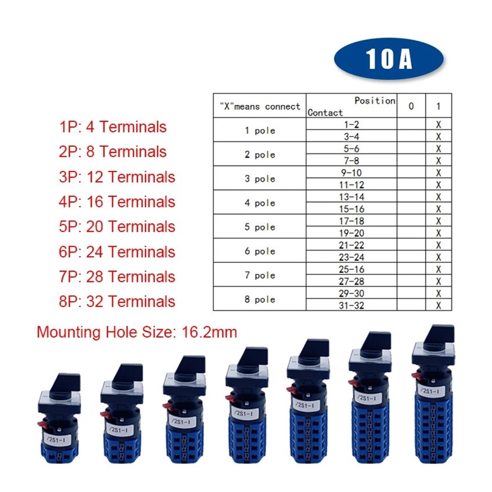 LW26-10A Einzellochmontagegröße 16,2 mm 1/2/3/4 Pole Nockendrehschalter Umschalter Wahlschalter Leistungssteuerung(1P-4 Terminals)