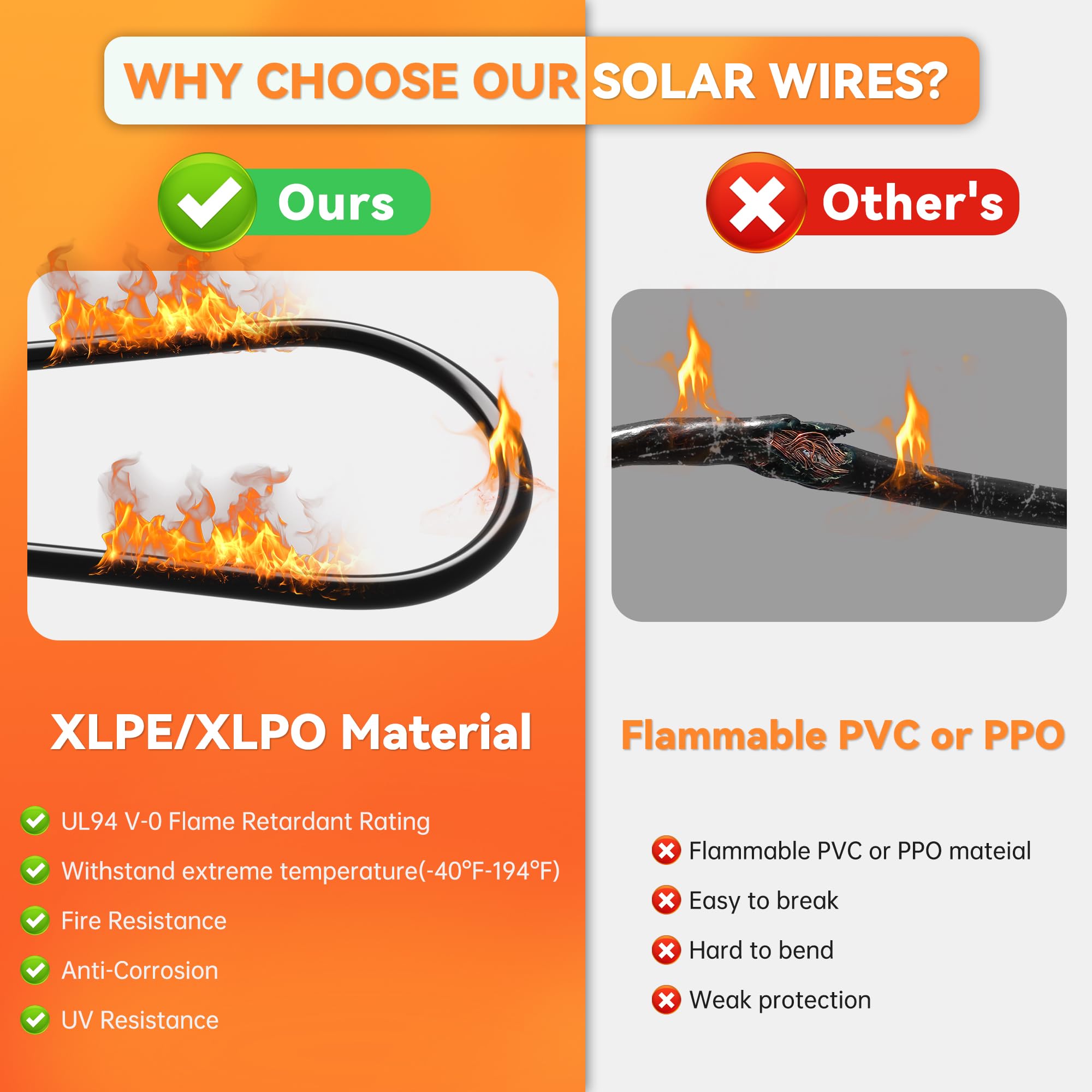 SJZSUNRUN - Cable de extensión solar de 10 AWG de 328 pies (negro) de 6 mm², cable fotovoltaico con 4 conectores impermeables IP68 para paneles solares, marina, sistemas fotovoltaicos,