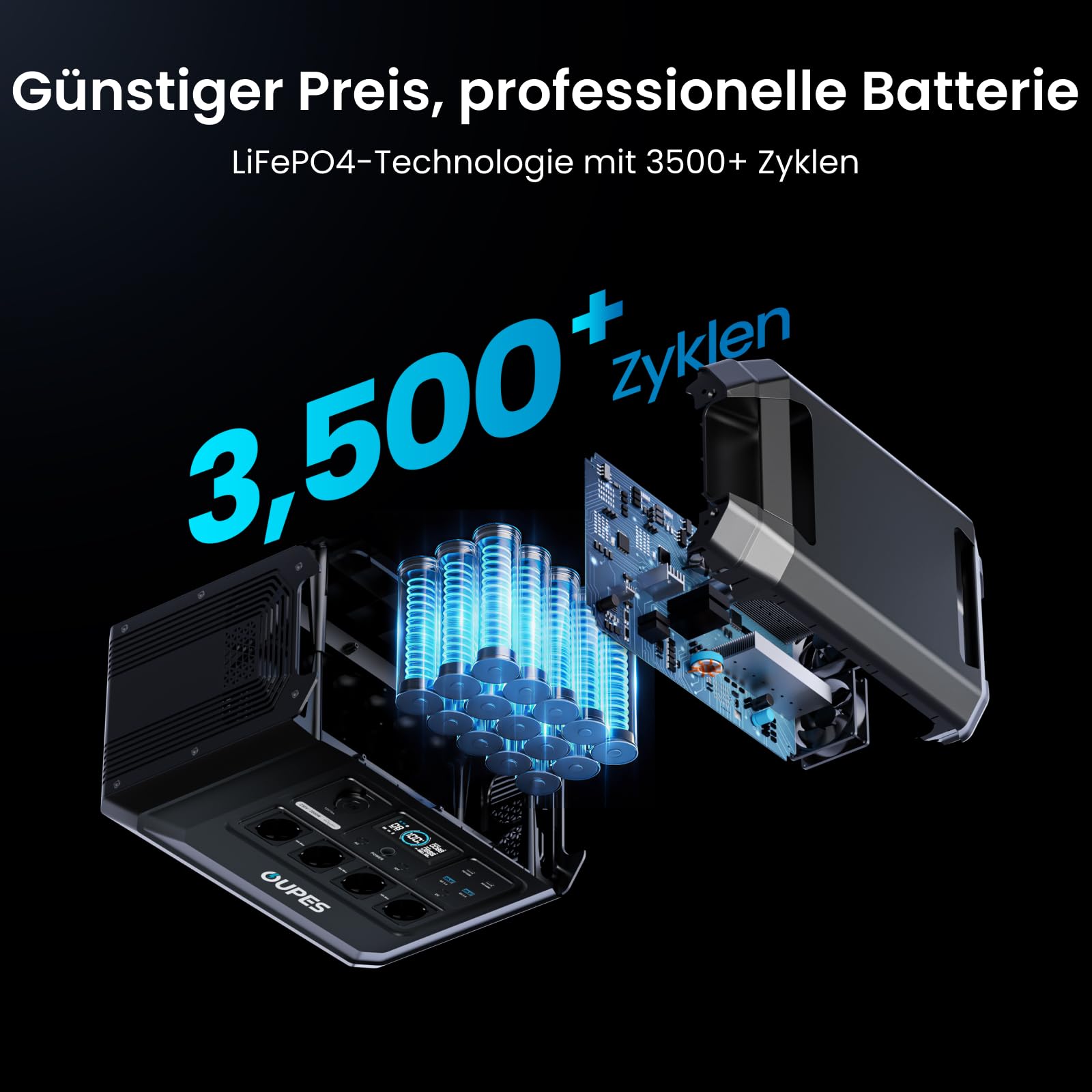 OUPES Mega 1 Lite Tragbare Powerstation 2000W, 1024Wh Solargenerator | Schnellladung 100% in 46 Min., 9 Ausgangsanschlüsse, 4500W Spitze, LiFePO4 Akku, <20ms USV, für Camping, Notfall, Wohnmobil