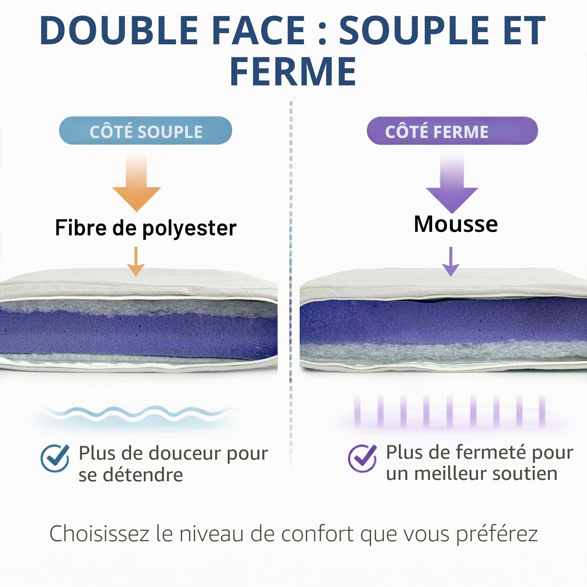 Lot de 6 coussins pour chaise 45 x 45 x 5 cm | Imperméable et facile à nettoyer | Avec sangles de fixation | Housse avec fermeture éclair amovible | Utilisation intérieure et extérieure | Idéal pour