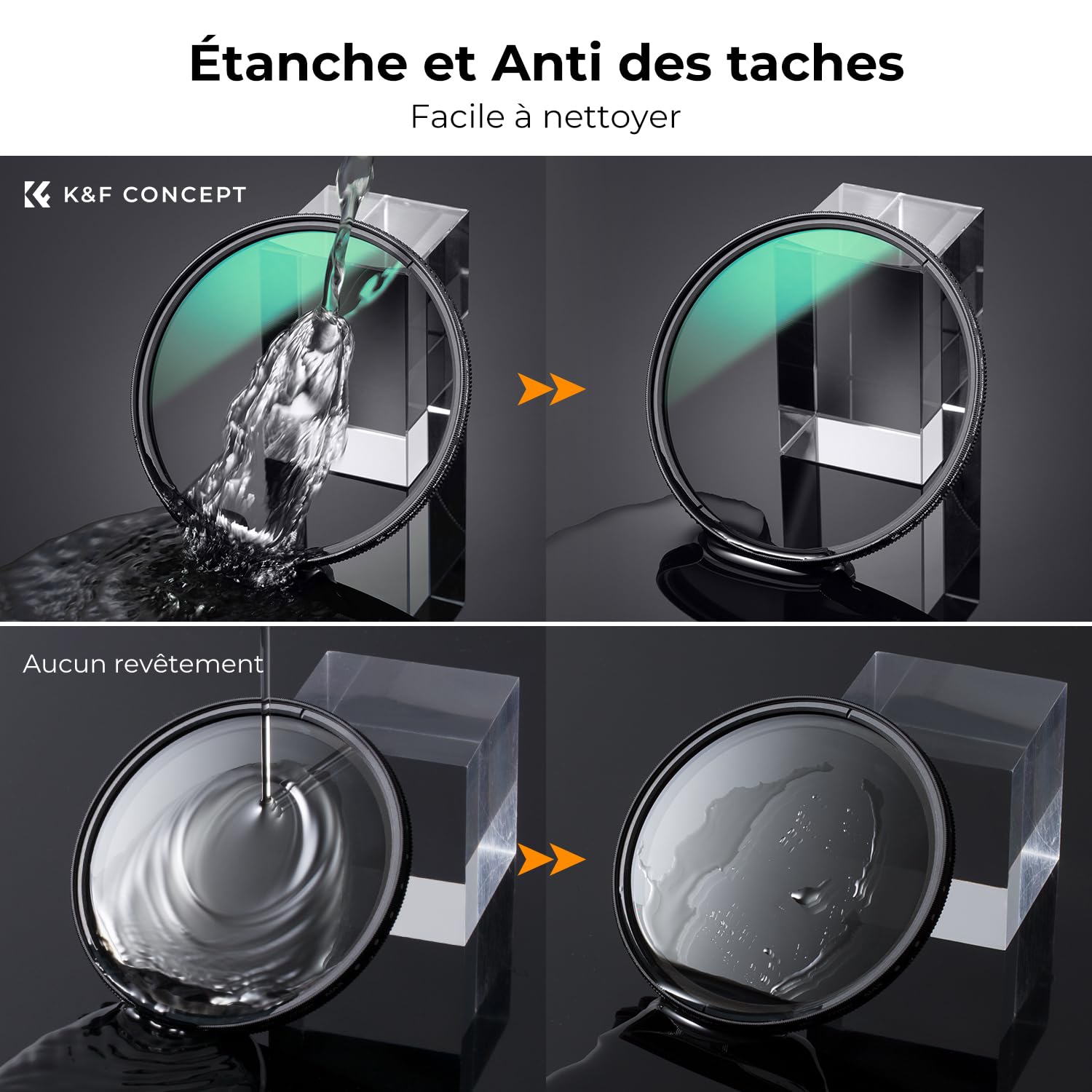 K&F CONCEPT Filtre Polarisant CPL 58mm Nano-X HD Fin Réduit l'éblouissement Améliore Le Contraste pour Objectif Appareil Photo