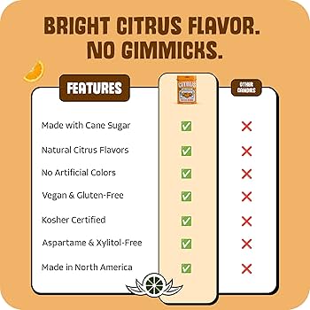 Amazon.com : Citrus Delights Seville Orange Candy | Natural