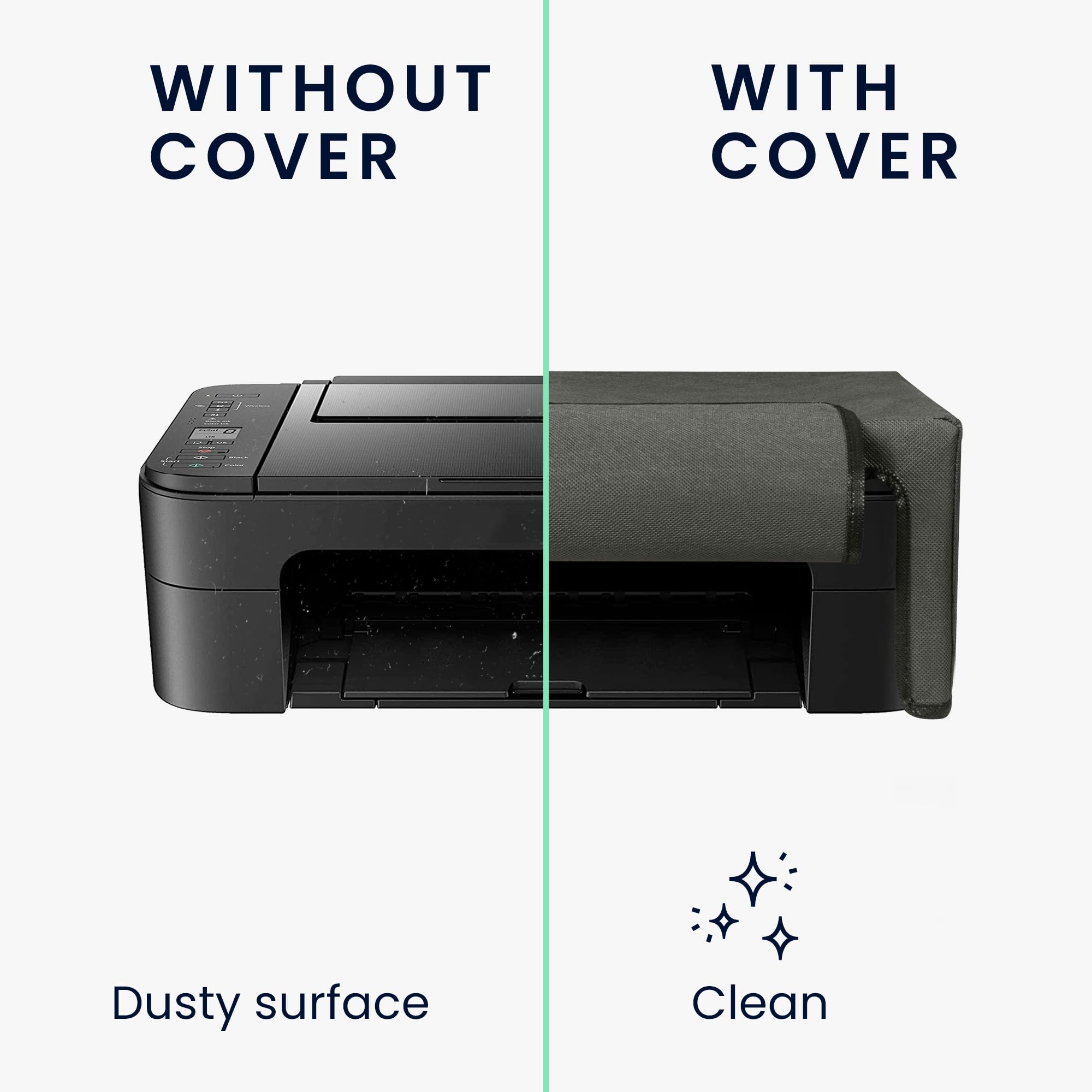 Copertina Antipolvere Per Canon PIXMA MG3650S - Grigia, Con Passacavo - Foto 11