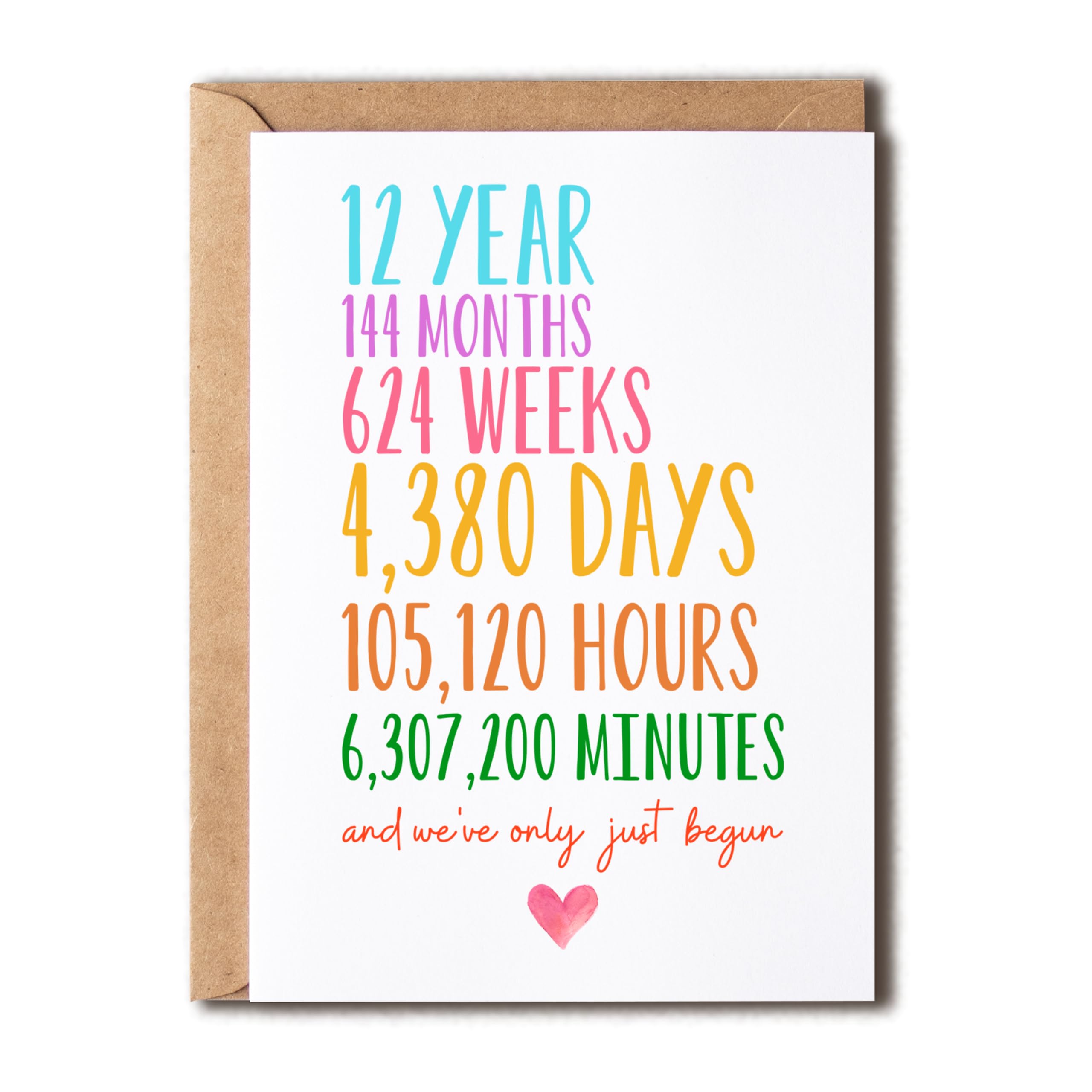 12Th Anniversary Card - 12 Year Wedding Card - Hilarious Greeting Card - We've Only Just Begun - Gift For Husband Wife