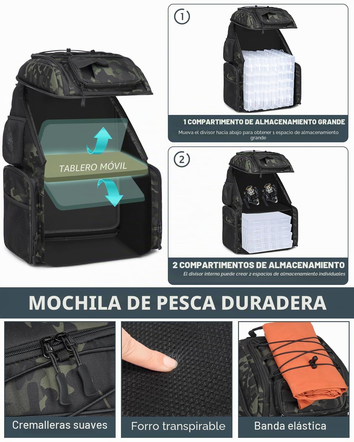 Mochilas Pesca con 4 Cajas Lure Bolsa de Pesca de 50L con Compartimento Frigorífico Resistente al Agua Grande (Camo)