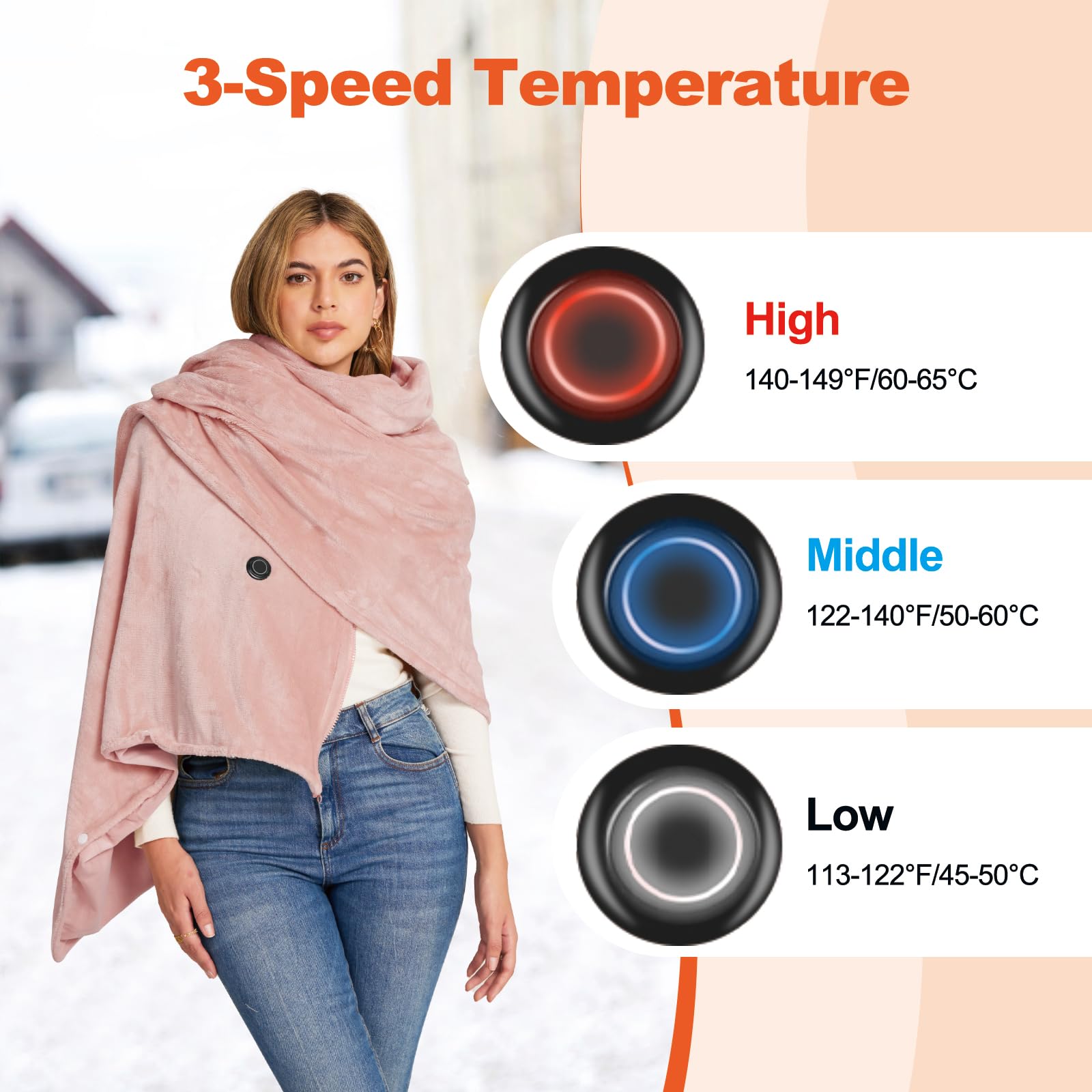 Coperta Riscaldante Elettrica Senza Fili 160x90 cm, con Batteria 10000 mAh, 6 Zone di Riscaldamento, 3 Livelli di Temperatura, Plaid Termico USB per Casa, Ufficio, Auto, Campeggio(Rosa)