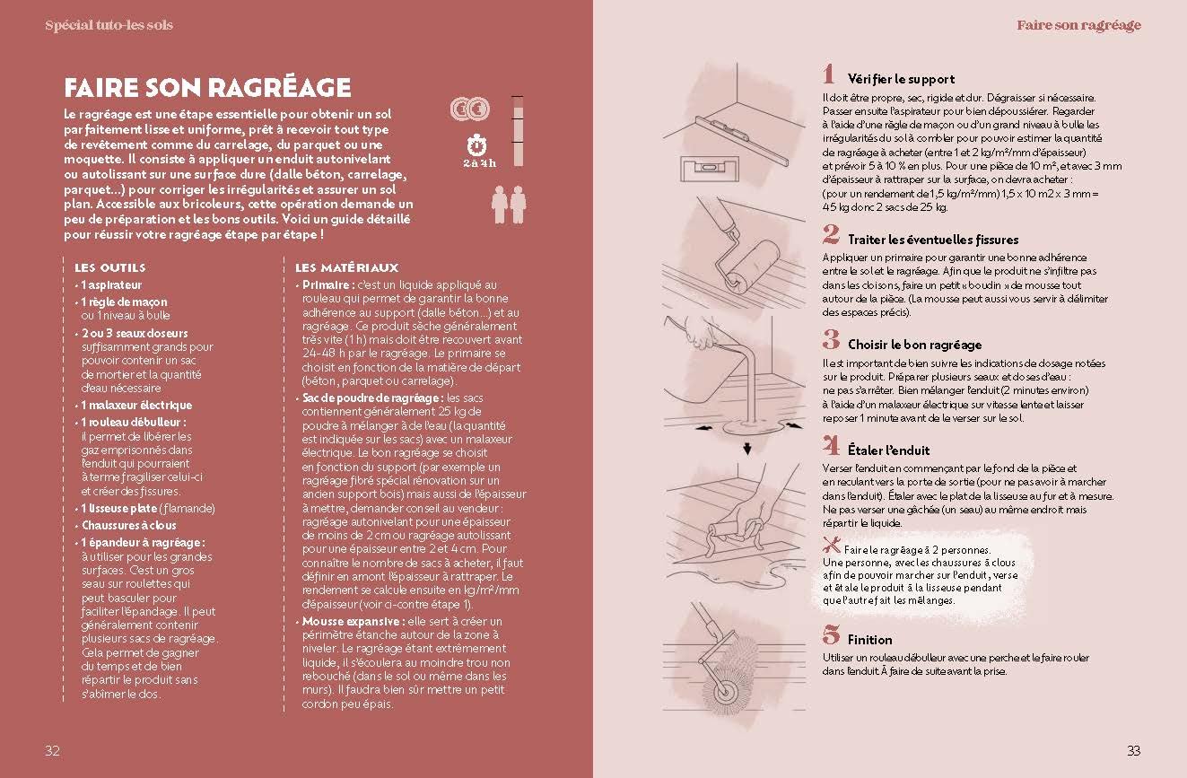 Rénover sa maison du sol au plafond: Les meilleures astuces et tutos de French Renovation