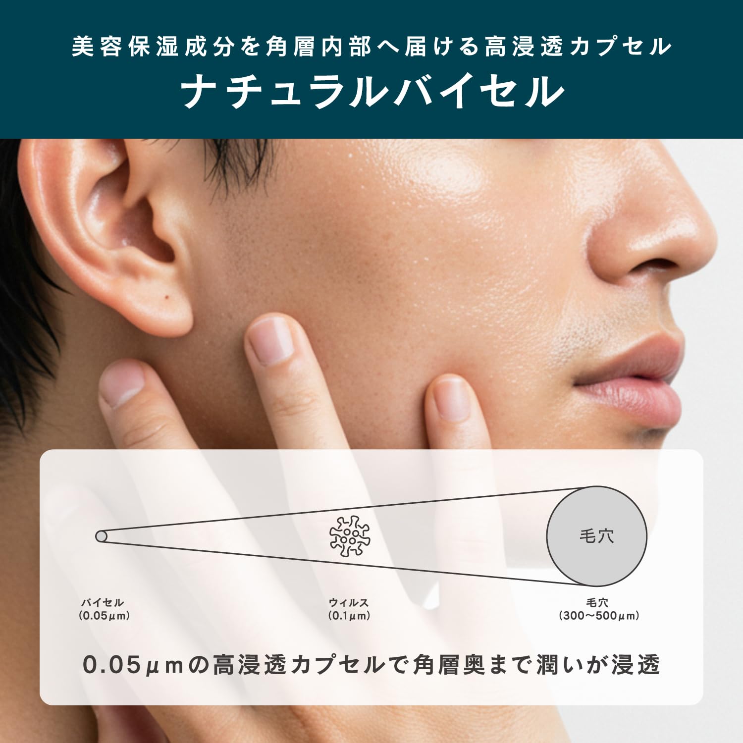 Amazon | マンダム aono (アオノ) メンズ化粧水｜乾燥・テカリを同時