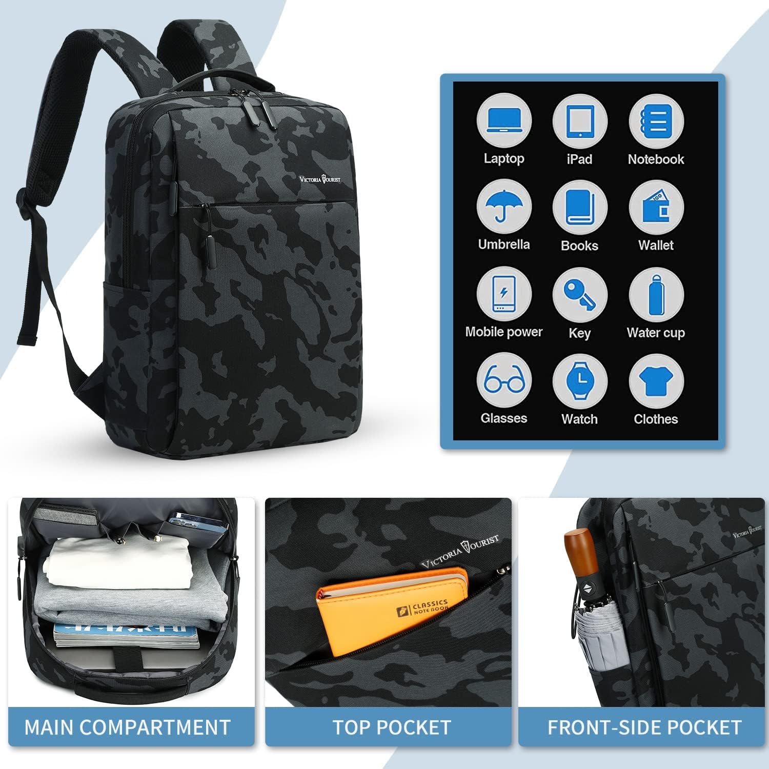 Victoriatourist Camo Backpack, Camouflage Travel Laptop Backpack, Lightweight Durable Laptop Bag with Charging Port Fashion Daypack for Men and Women Fit 15.6 Inch Laptop & Computer（Camo Blue）