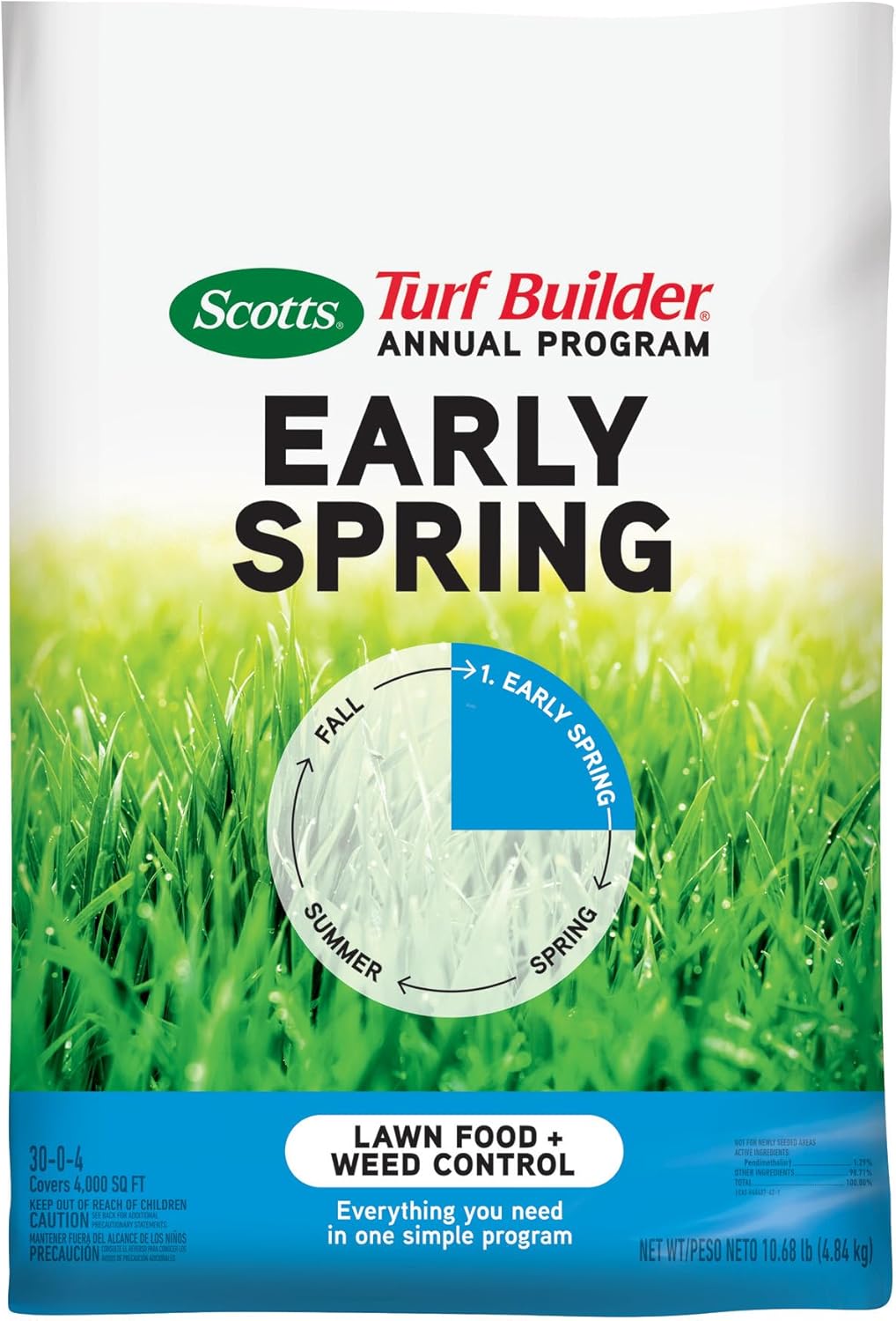 Scotts Turf Builder Annual Program Early Spring, Pre