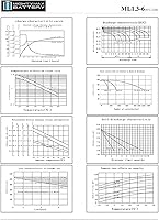 Vista 7 de Mighty Max Battery Reemplazo de 6V 1.3Ah para batería WKA6-1.3F
