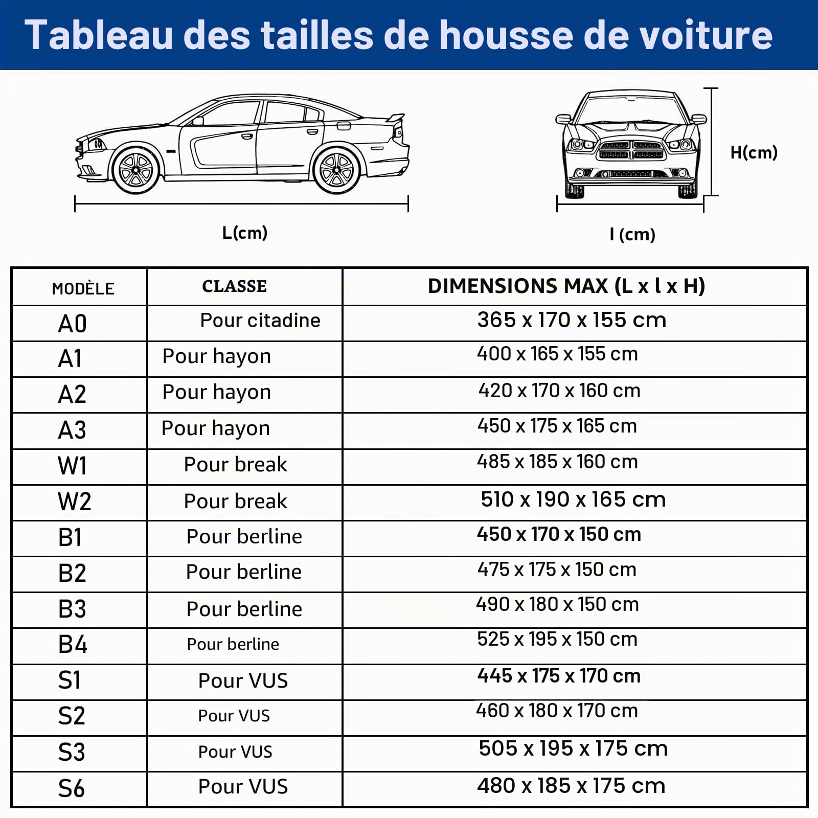 Favoto Housse de Voiture Extérieure Imperméable - Bâche en PEVA+Coton Anti UV Vent Poussière avec Fermeture Éclair Compatible avec Mazda CX-3 Ford Puma pour SUV Jusqu'à 445cm