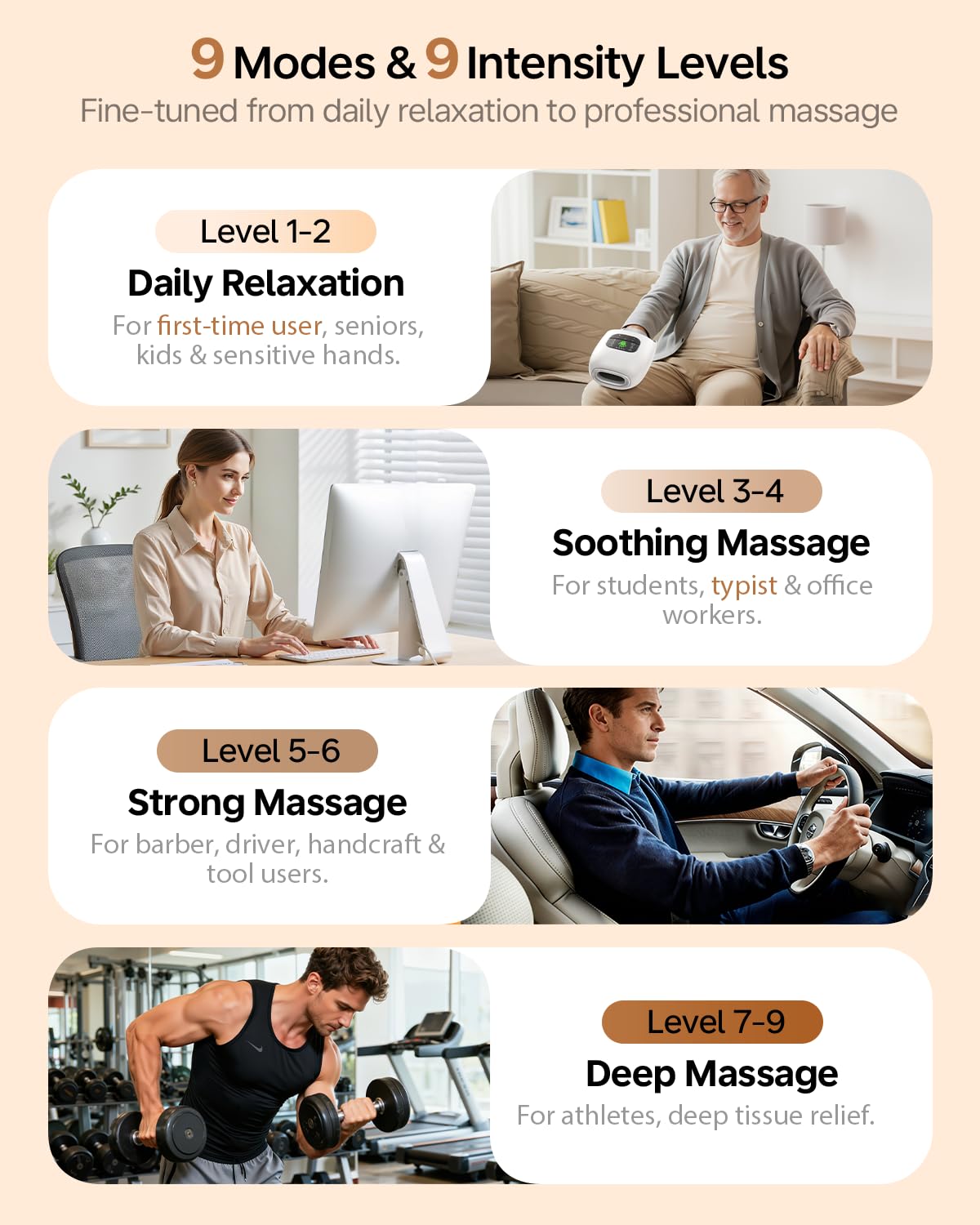 Handmassagegerät mit Wärme und Kompression, heiß & kalt, Finger Handgelenk Handfläche Vollhandmassage für Arthritis und Karpaltunnelentlastung, 9 Modi & 9 Intensitäten, 4 Heizung, Geschenke