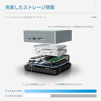 Amazon.co.jp: MINISFORUM U820ミニPC Core i5-8279U DDR4 16GB