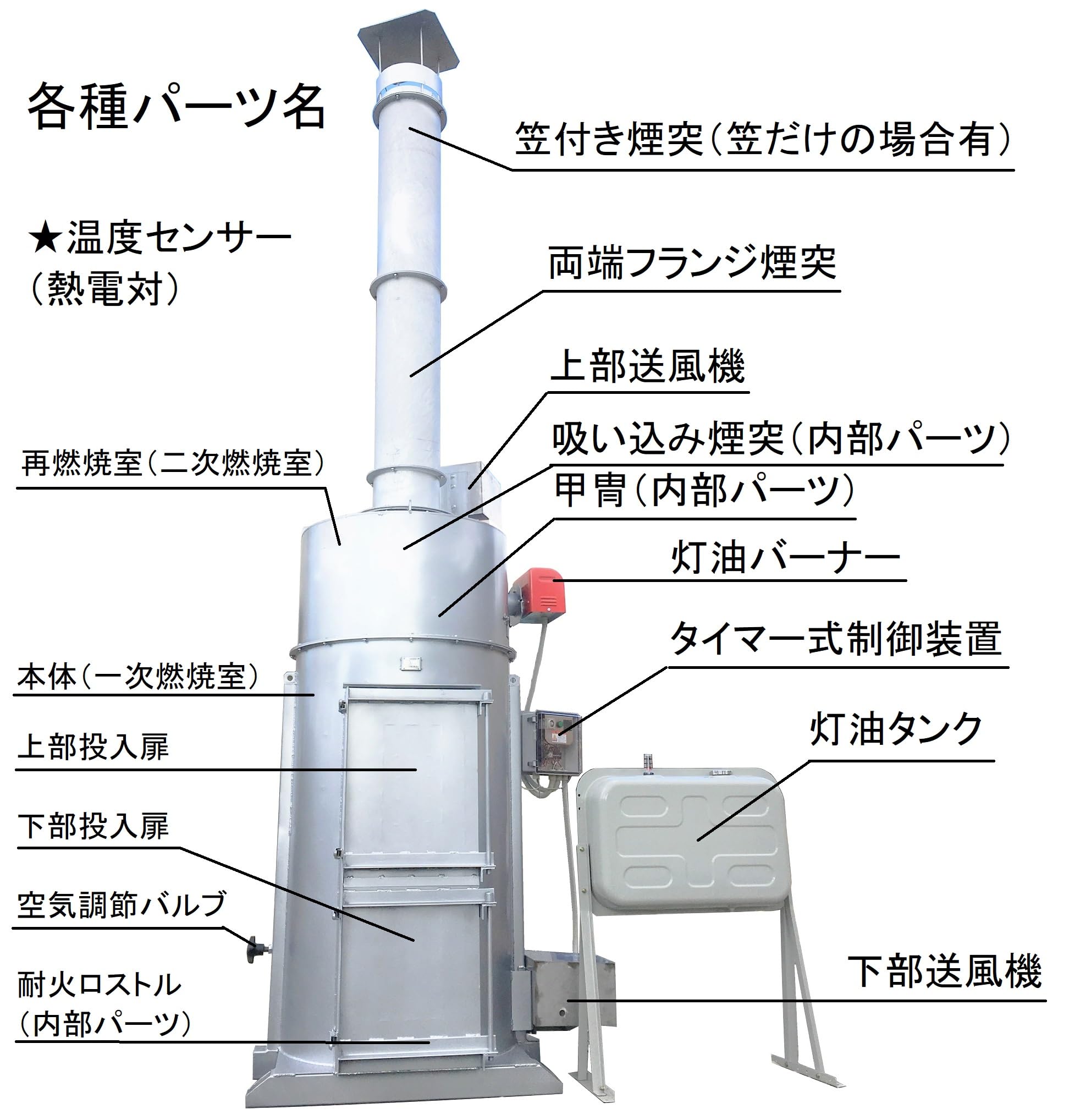 Amazon.co.jp: 焼却炉 少煙くん SC‐600AB 届出不要 小型焼却炉 : DIY