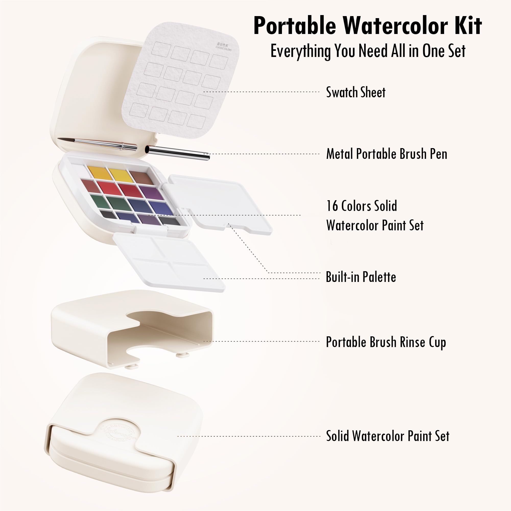 Amazon.com: XIPAN Mini Watercolor Paint Set - Compact Travel Art
