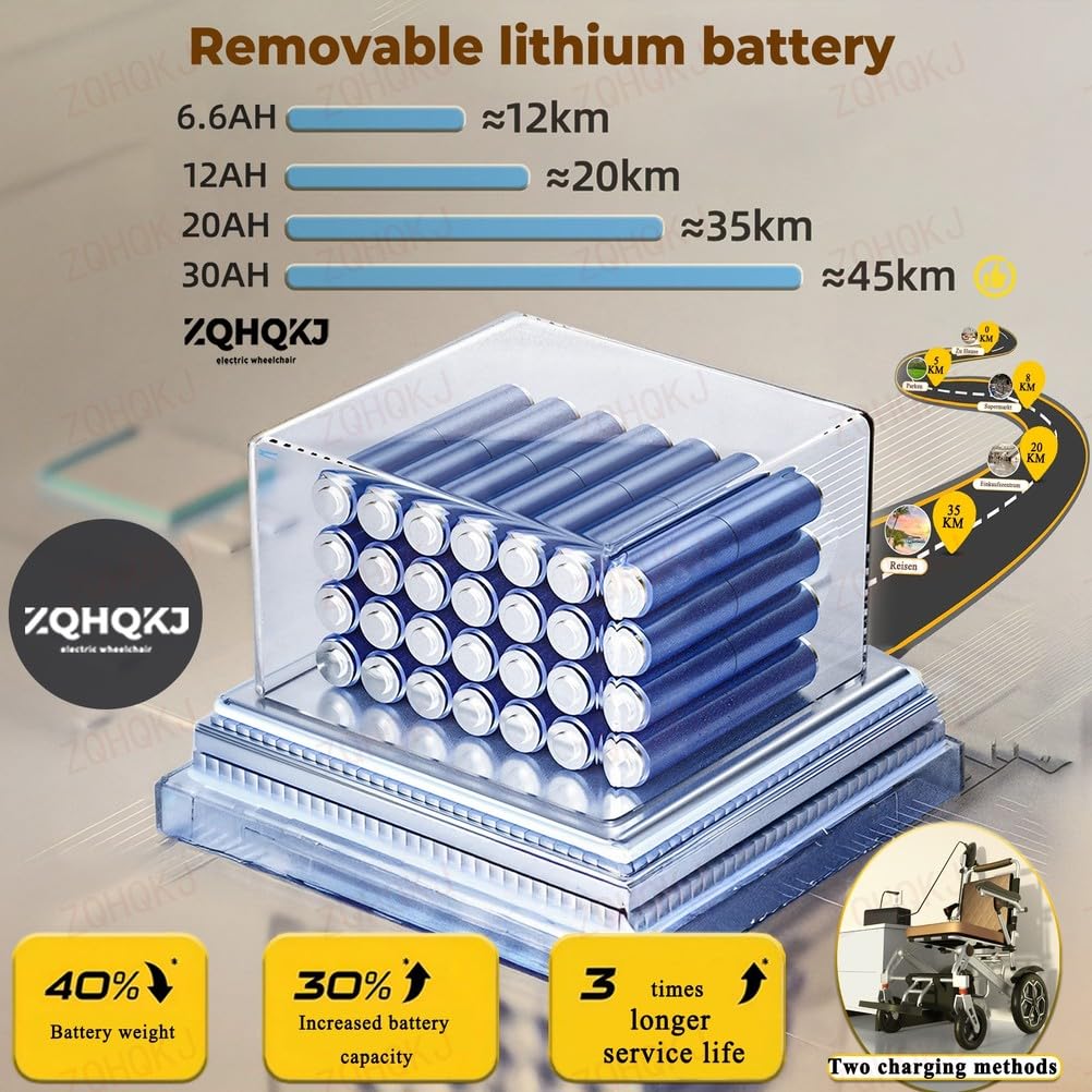 Sedia a rotelle elettrica pieghevole, ultraleggera 18 kg, batteria al litio rimovibile da 12/20/30 Ah fino a 45 km, motore 400 W, sospensioni telecomandate, pneumatici antiforatura, capacità di