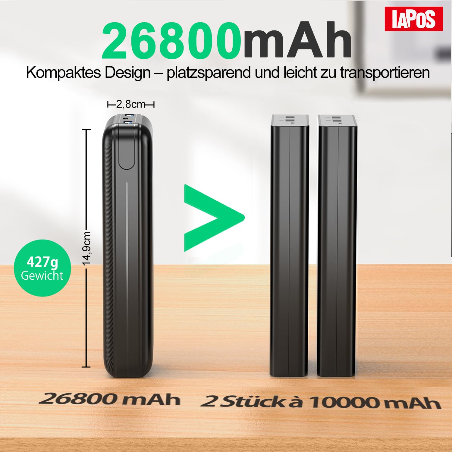 Power Bank, 26800mAh Powerbank, Externe Handyakkus 22.5W USB-C PD3.0 & QC4.0 Schnellladen, Tragbares Ladegerät mit LED Display, Kompatibel mit iPhone 17, 16, 15, 14, 13, 12, Samsung