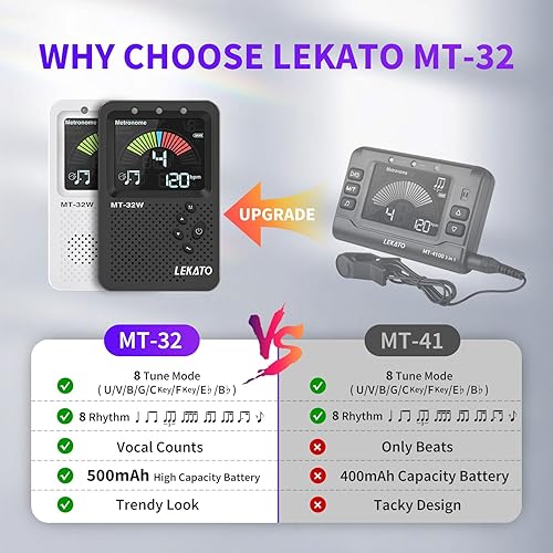 Miniatura 2 de Afinador de metrónomo, metrónomo digital recargable 3 en 1 con conteo vocal, afinadores generadores de tonos para guitarra, bajo, violín, ukelele,