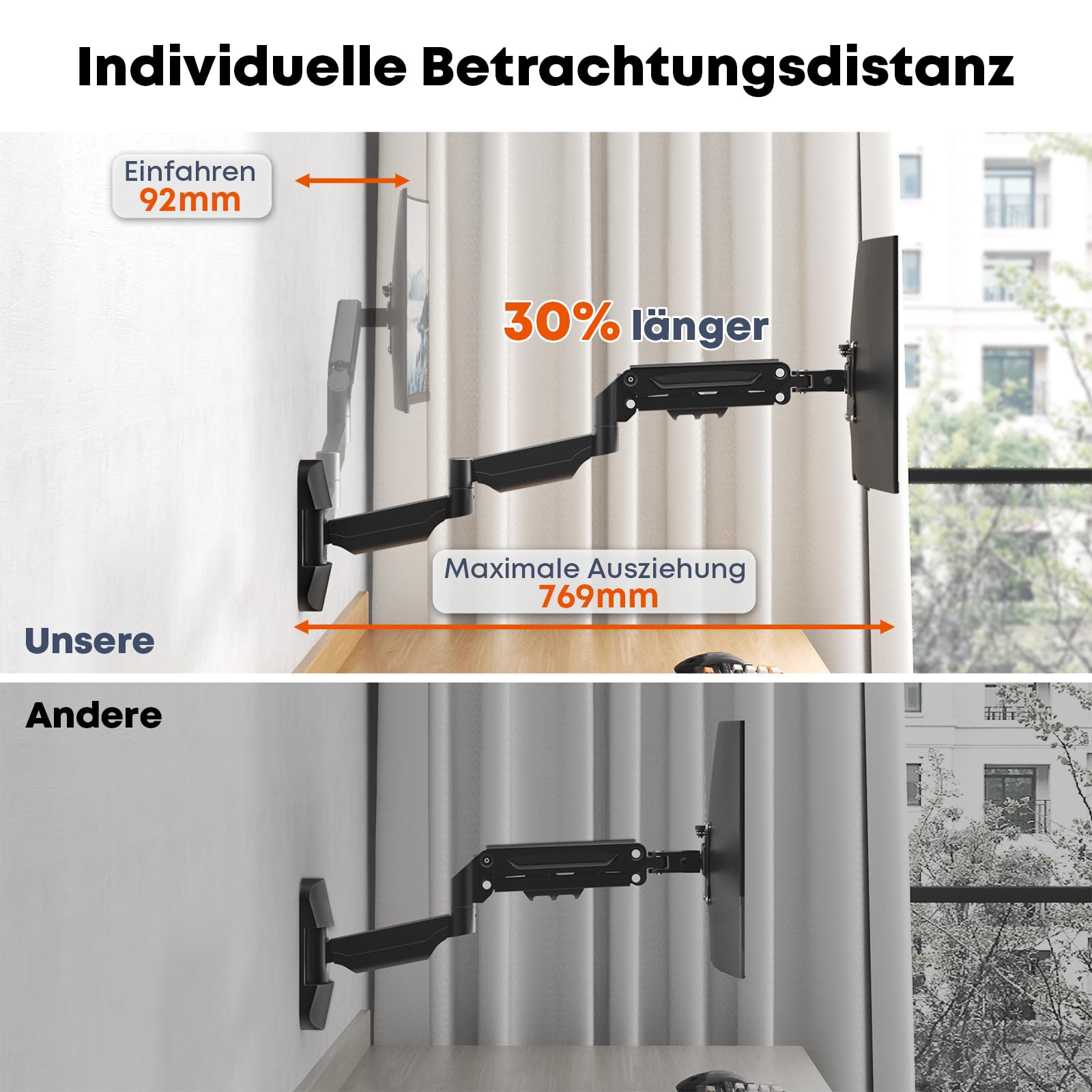 Monitor Wandhalterung für 17-32 Zoll Bildschirm - Extra Lang Monitor Halterung mit voller einstellbaren Gasfeder, bis 9 kg, VESA 75/100, Schwarz