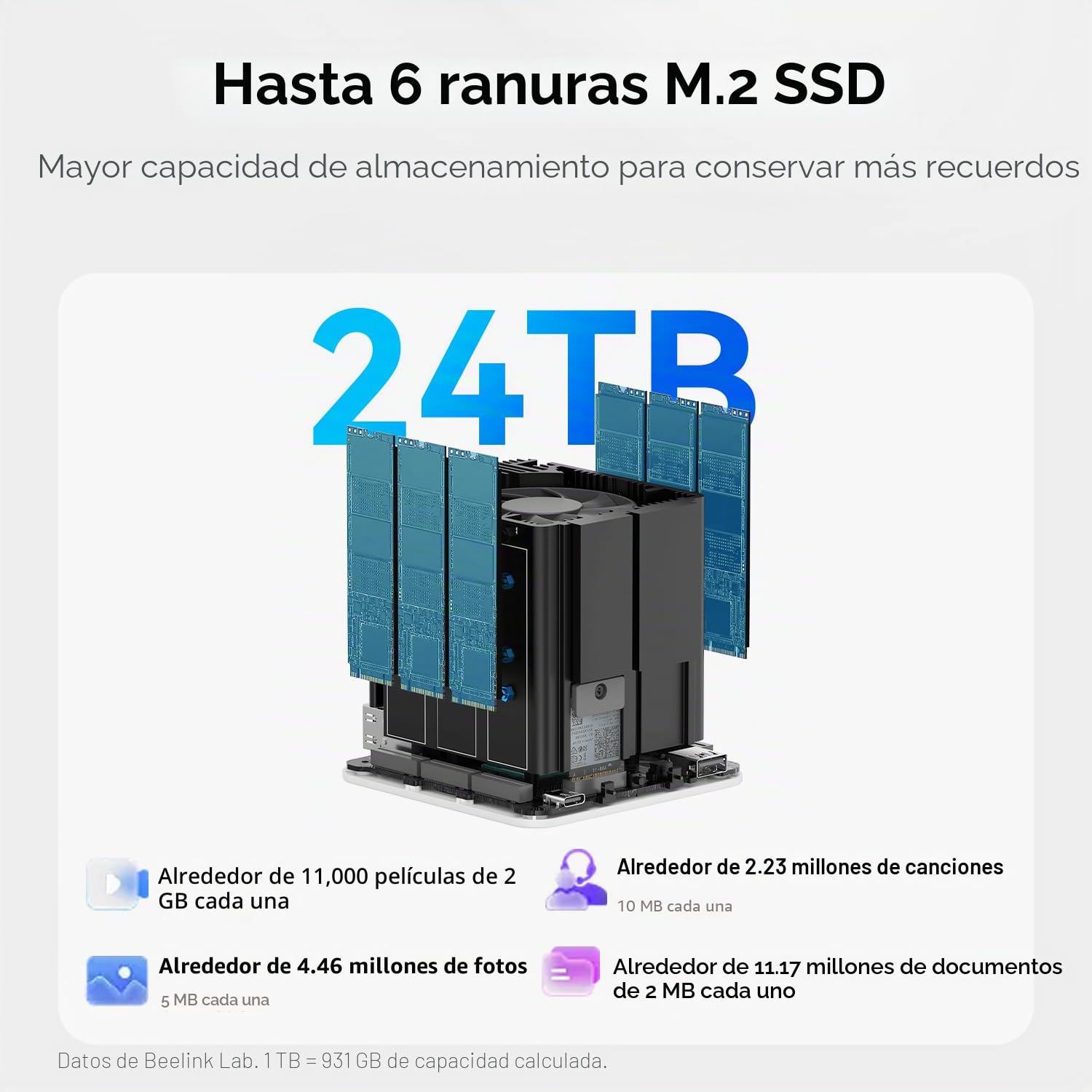 Beelink ME Mini PC, Intel N95 NAS, 12GB LPDDR5, 1TB M.2 SSD, 6 M.2 NVMe Slots, Dual 2.5GHz LAN, WiFi 6, Bluetooth 5.2, Mini Desktop Router/Network Attached Storage