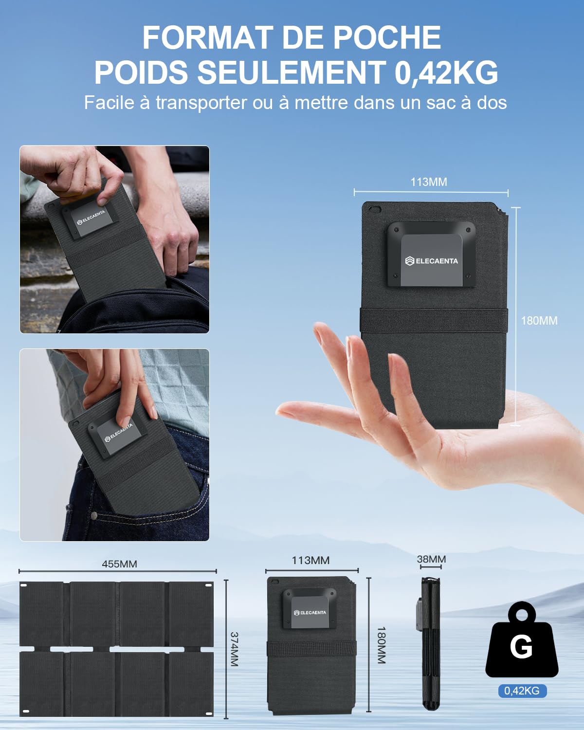 Panneau Solaire Portable 25W HPBC, USB-C et USB-A Ports, Ultra-Compact IP68 | HPBC 25.4% Efficacité, 8 Sections Pliables Format Paume, ETFE Imperméable IP68, USB-A 5V/3A + USB-C 5V/3A, Camping Randonnée