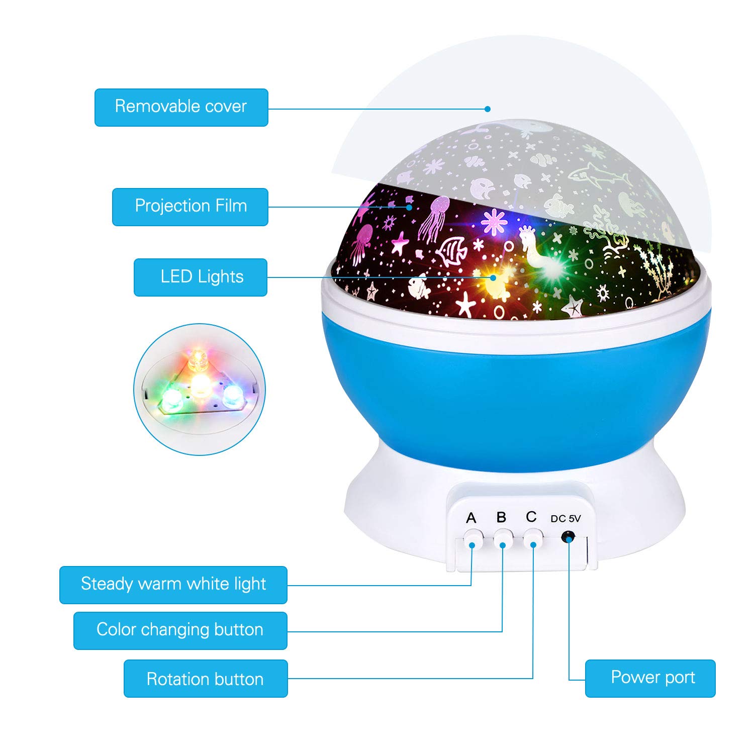 SUNNEST GYROBOWL Night Light Projector Christmas, 360-Degree Rotating 8 Colors, Upgraded 2 in 1 Kids Night Light Moon Star Projector and Undersea Lamp for Party Kids Baby Bedroom…Blue 3
