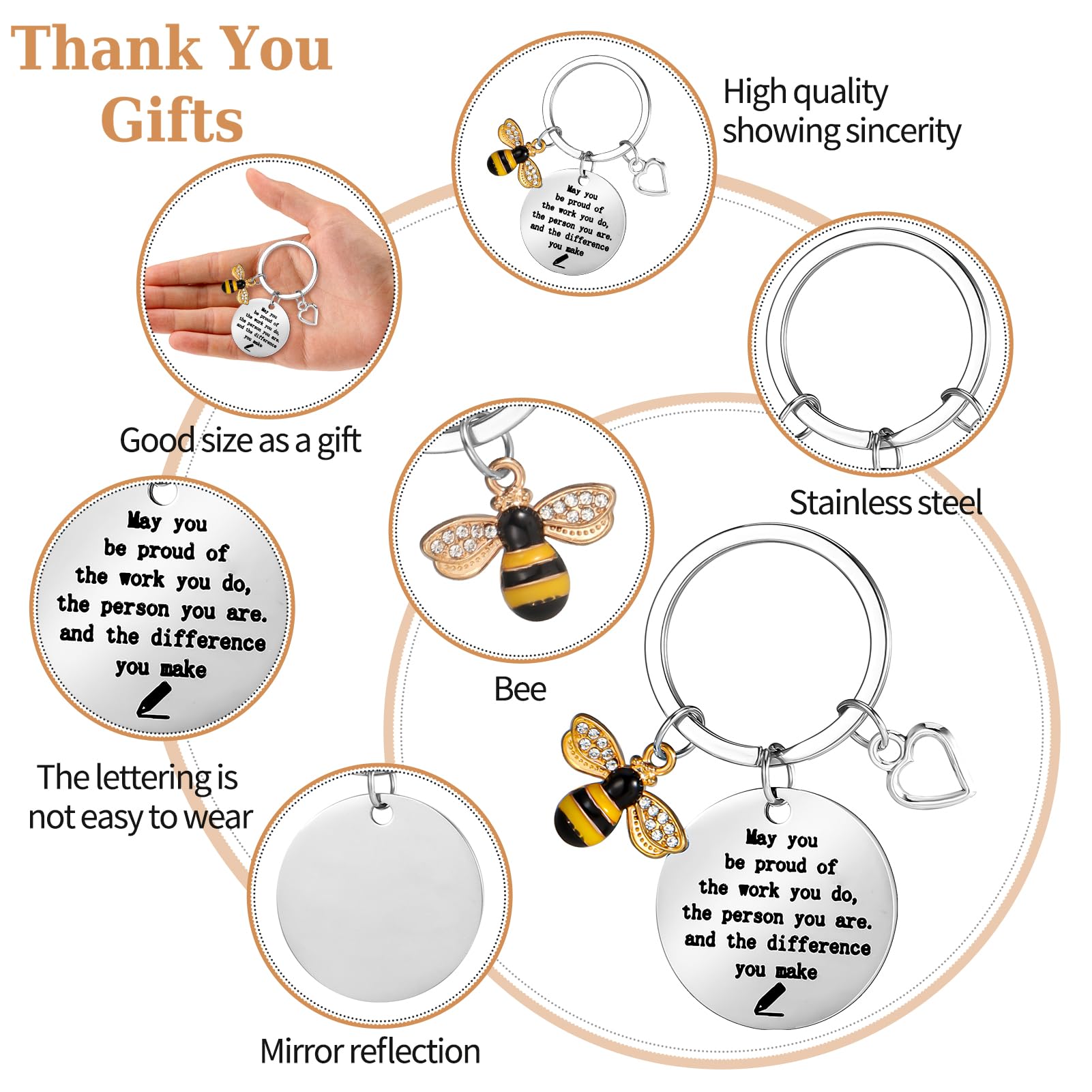 Zuimei 36 Pcs Thank You Gifts - Image 2