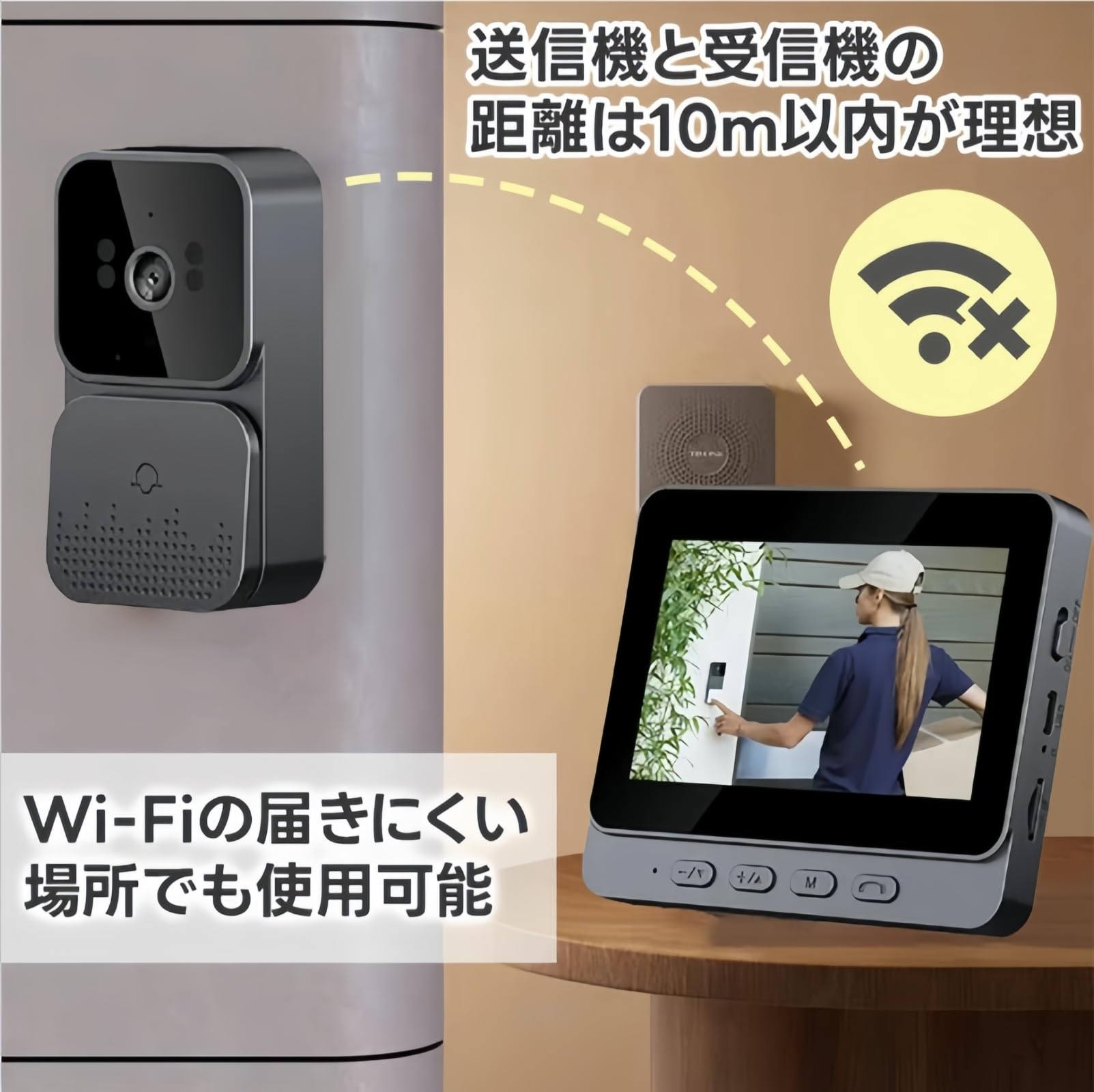 Amazon.co.jp: インターホン テレビドアホン ワイヤレス 工事不要