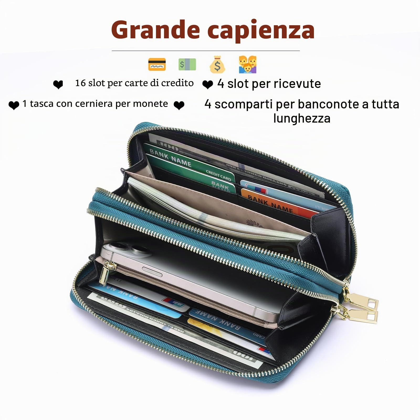 GOIACII Portafoglio Donna Grande Capacità Doppia Cerniera Porta Carta di Credito Portafogli da Donna in Pelle con Blocco RFID Telefono Wristlet