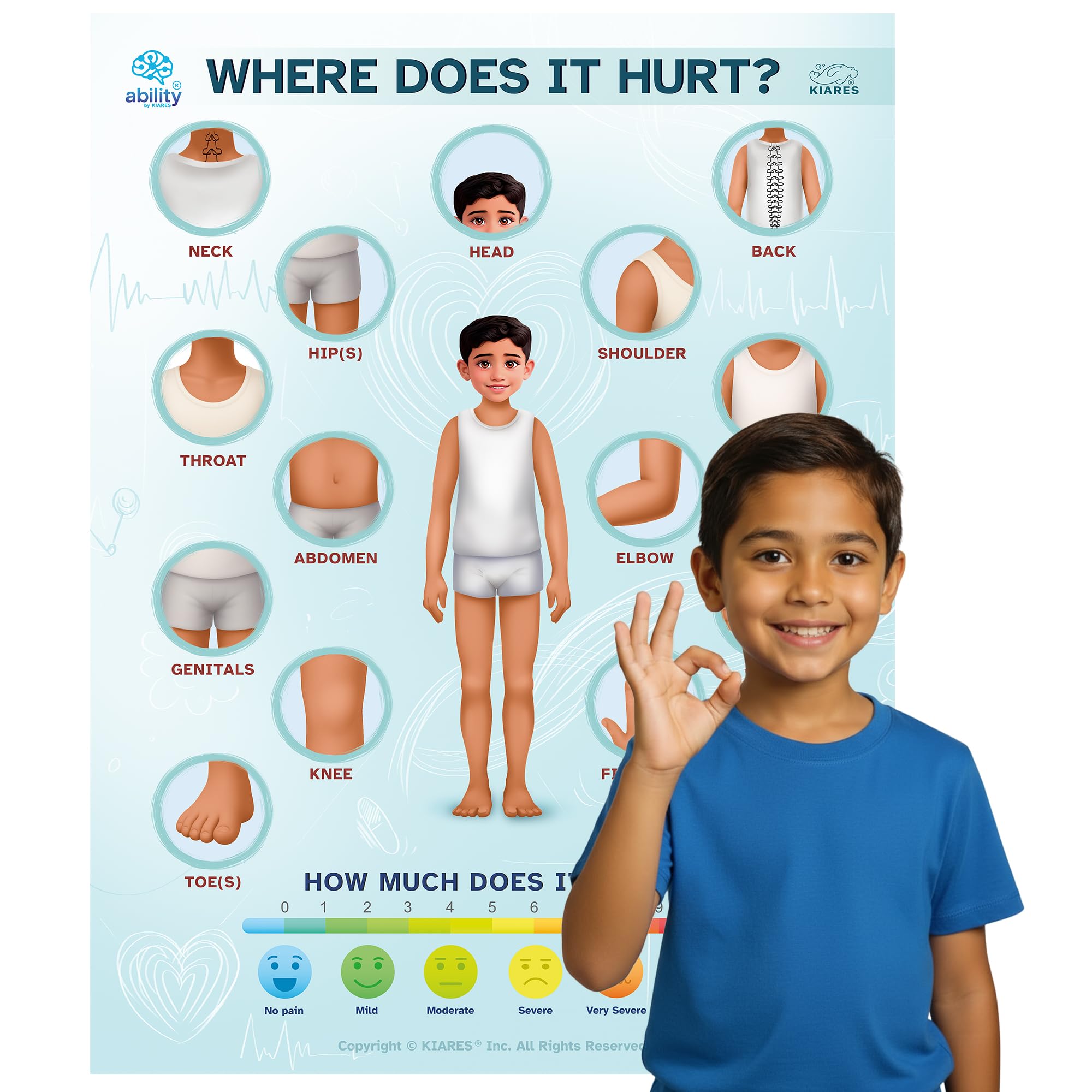 Pain Chart for Toddlers – 12.5 x 16.5 Inches – Self-Adhesive Visual Aid Poster for Kids with Autism & ADHD – Sticker Chart for Nurses – OT Designed - Special Needs (Latino Boy)