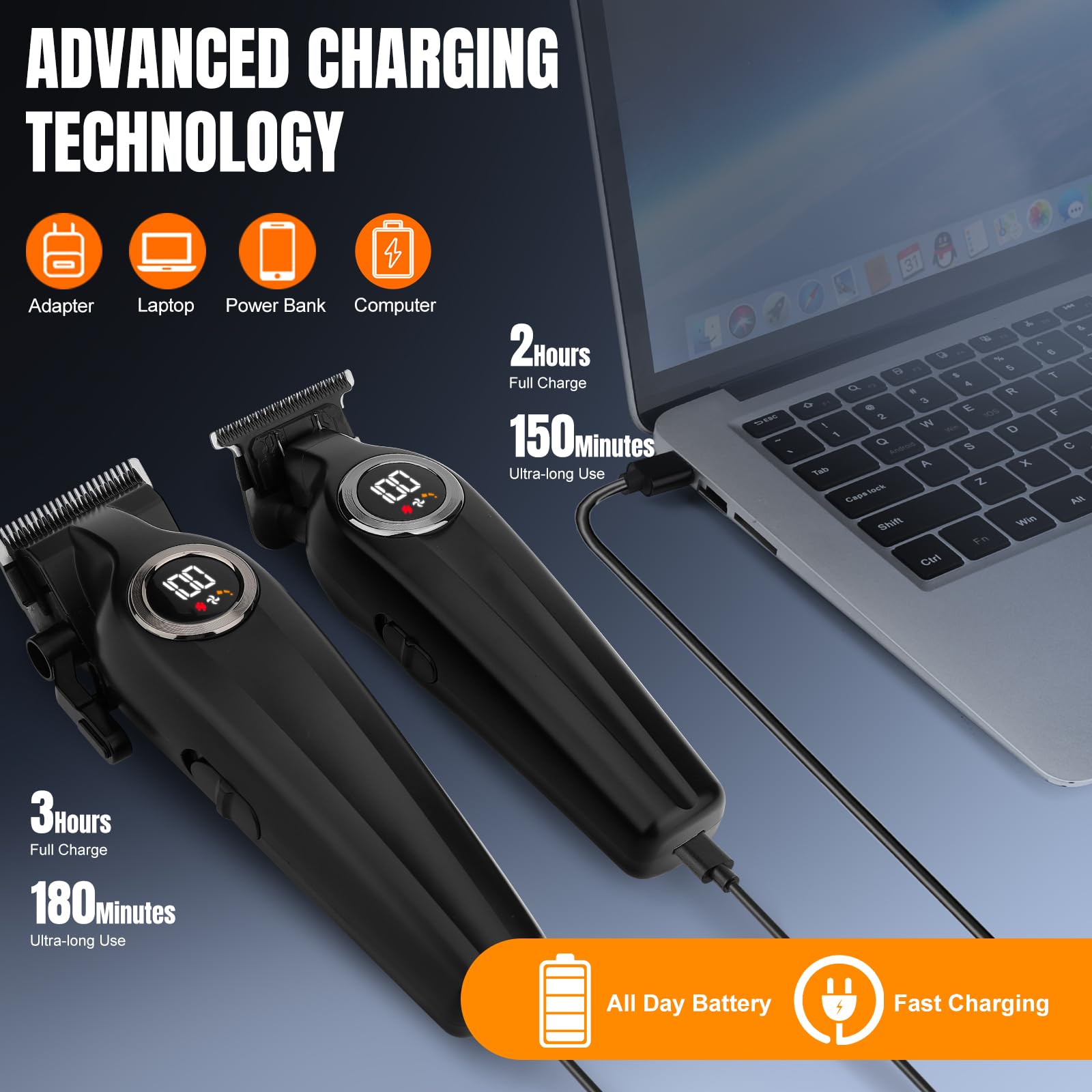 Suttik Professional Hair Clipper Set for Men with Trimmer and Shaver