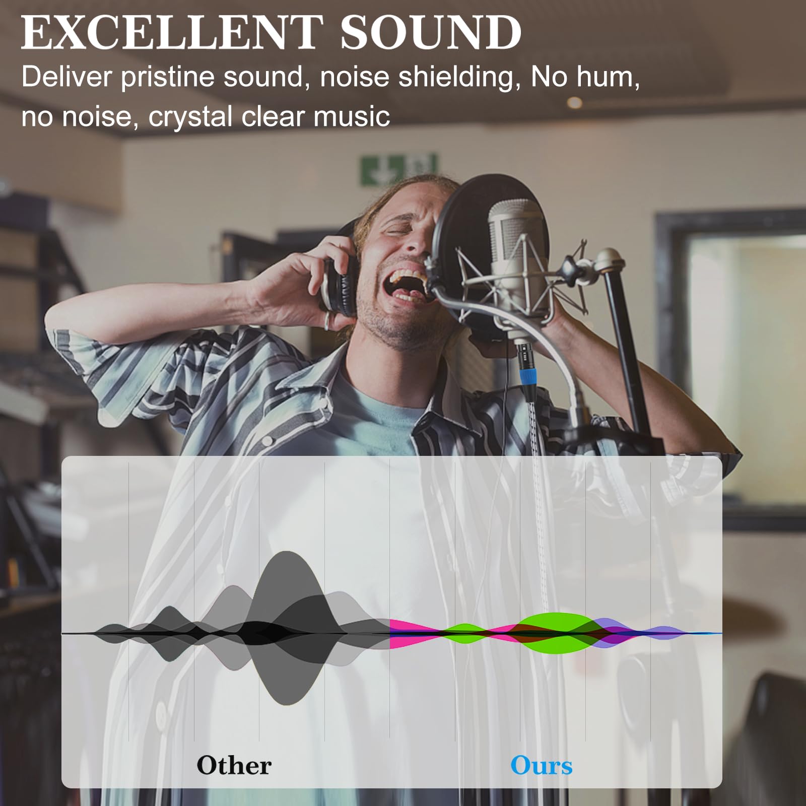JOLGOO Cable XLR de 6.5 pies, 6 unidades, cable DMX, XLR macho a XLR hembra, equilibrado de 3 pines, cable de micrófono XLR para uso en estudio y escenario