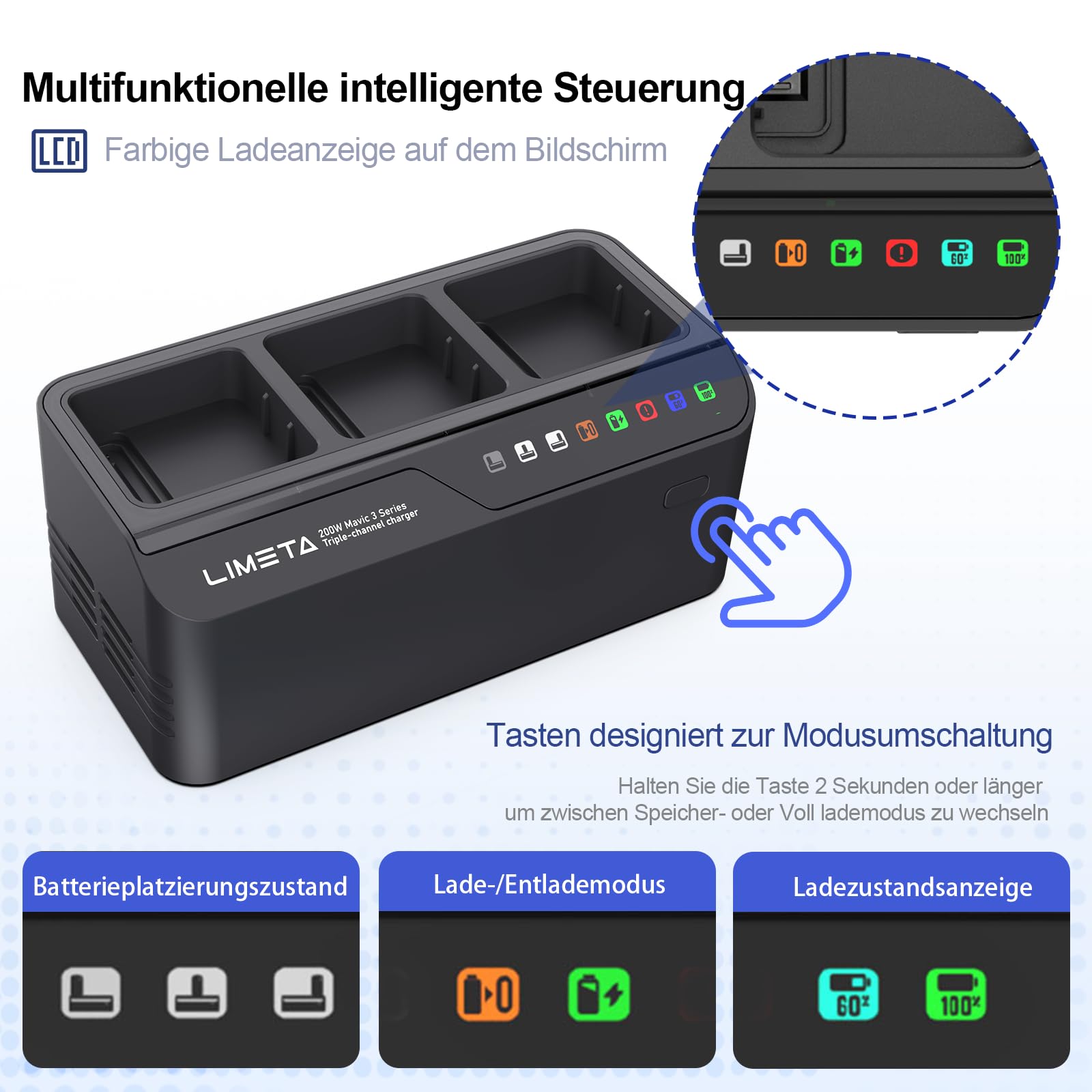 LIMETA Mavic 3/Mavic 3 pro- 200W Intelligent Ladegerät - Dreikanal-Parallel-Schnellladegerät-Hub für USB-Batterien - für DJI RC Pro Plus/RC Pro/RC/N1 Fernbedienung