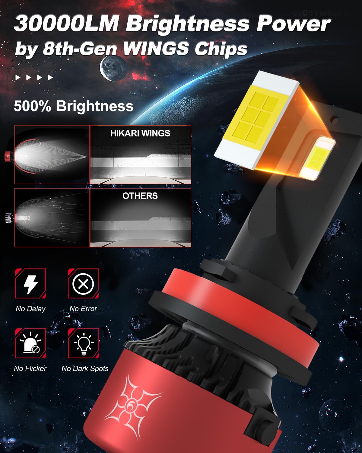 HIKARI WINGS H11 LED Headlight Bulbs, 30000LM 500% Ultra Bright Plug and Play Conversion Kit, 6000K Cool White, IP68 Waterproof, H8, H9, H16 Halogen Replacement, Pack of 2 - 3
