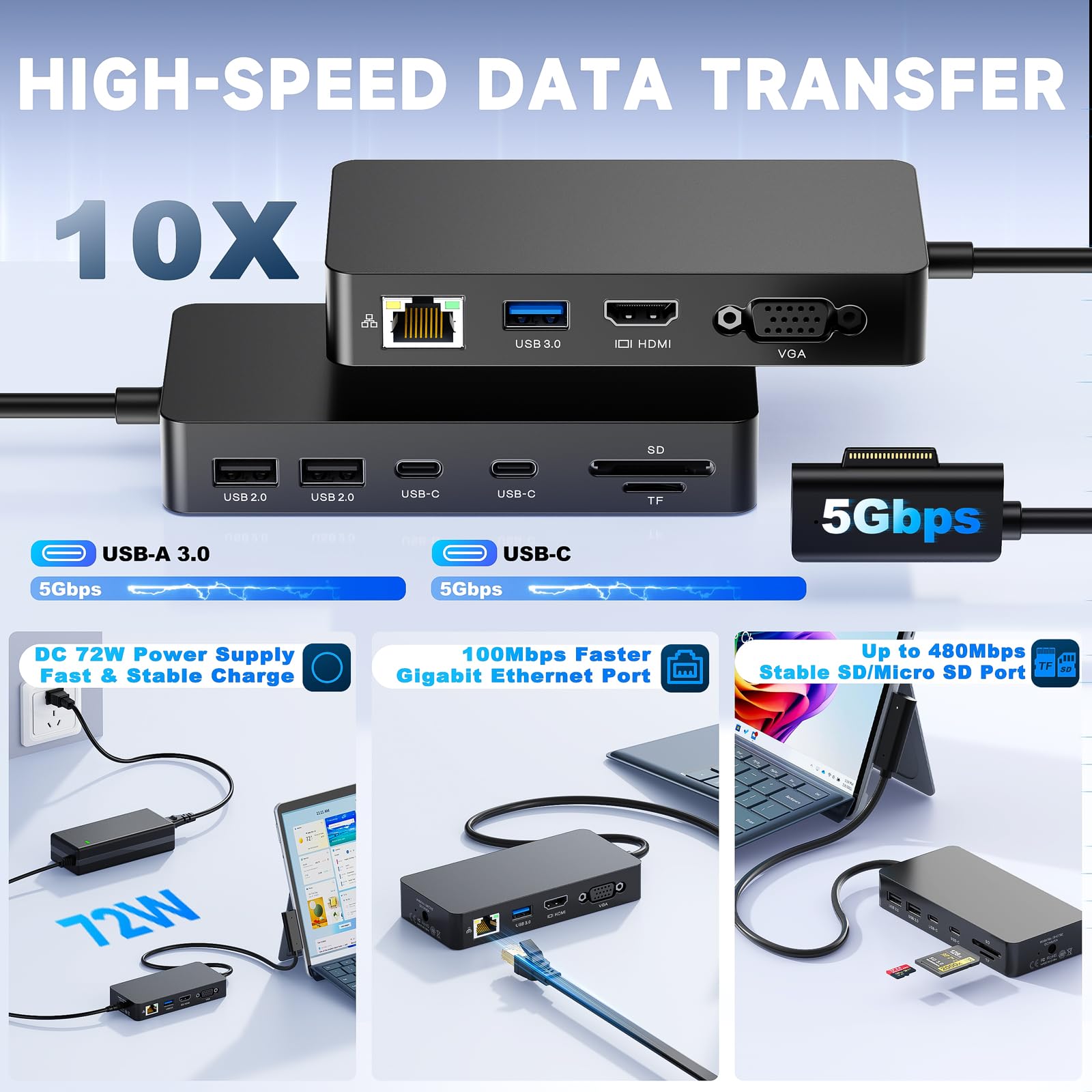 Surface Dock 11 in 1 Surface Docking Station Hub Doppio Display 4K HDMI+VGA per Surface Pro 11/10/9/8/X/7/6/5/4/3, Surface Laptop 7/6/5/4/3/2/1, Surface Laptop Go 3/2/1, Surface Book