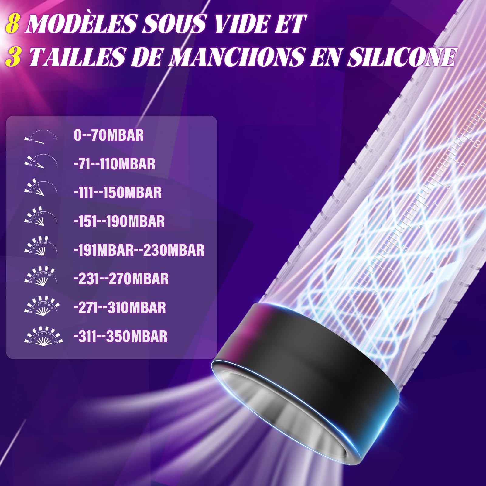 Pompe à Pénis Sex Toys Homme Masturbeuse, Jouet Adulte pompe à vide électrique pour pénis avec 8 modes de succion pour hommes le massage, Sextoy Pompe à Vide Extender avec 3 anneaux en silicone