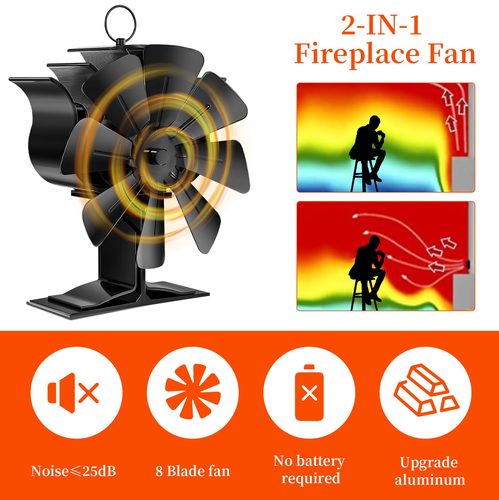 2 in 1 Ventilatore per camino, ventilatore per stufa 8 pale per camino, ventilatore alimentato a calore con termometro, stufa ventilatore senza elettricità per stufa a legna/camino/tubo del camino